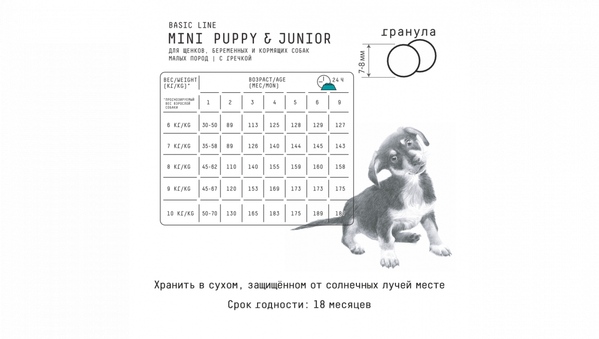Ajo Сухой корм для щенков малых пород Mini puppy&junior с курицей 8 кг 4630169560372