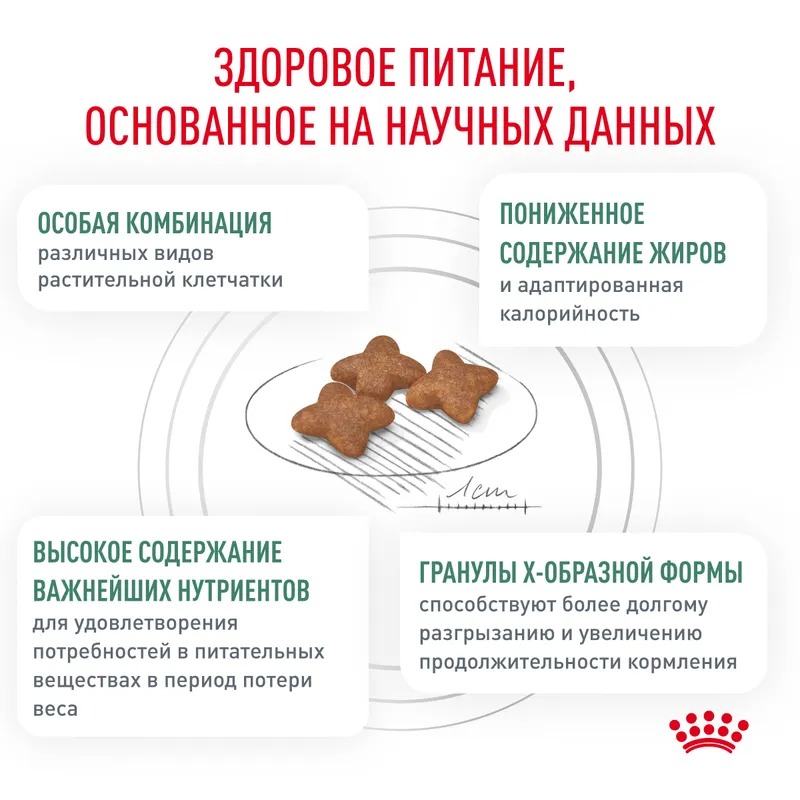 Royal Canin Satiety Weight Management Сухой корм для собак , при ожирении 12 кг