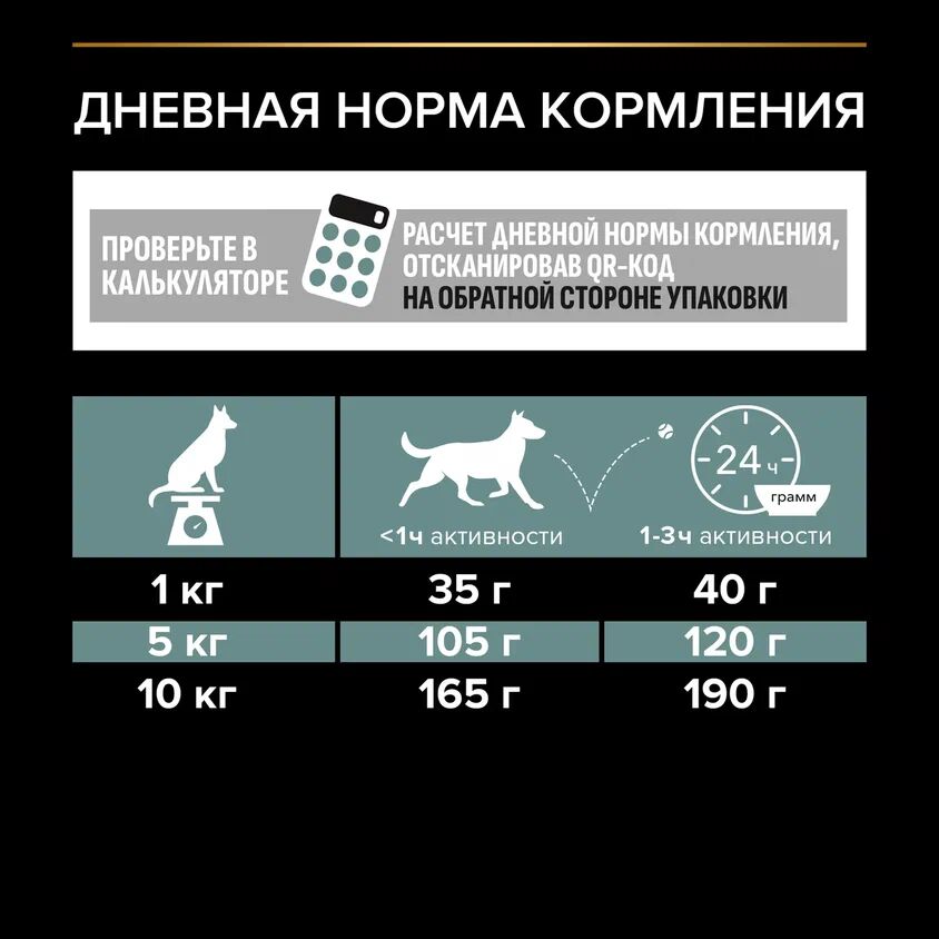 Сухой корм для собак мелких и карликовых пород PRO PLAN пород при чувствительном пищеварении с ягненком, 7кг 7613035227514