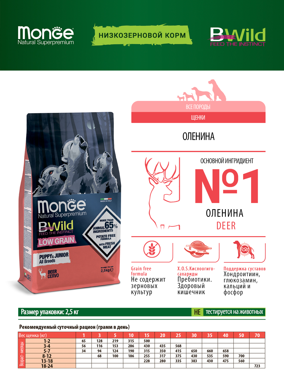 Сухой корм Monge Dog BWild LOW GRAIN Puppy & junior для щенков, низкозерновой, из мяса оленя 2,5 кг
