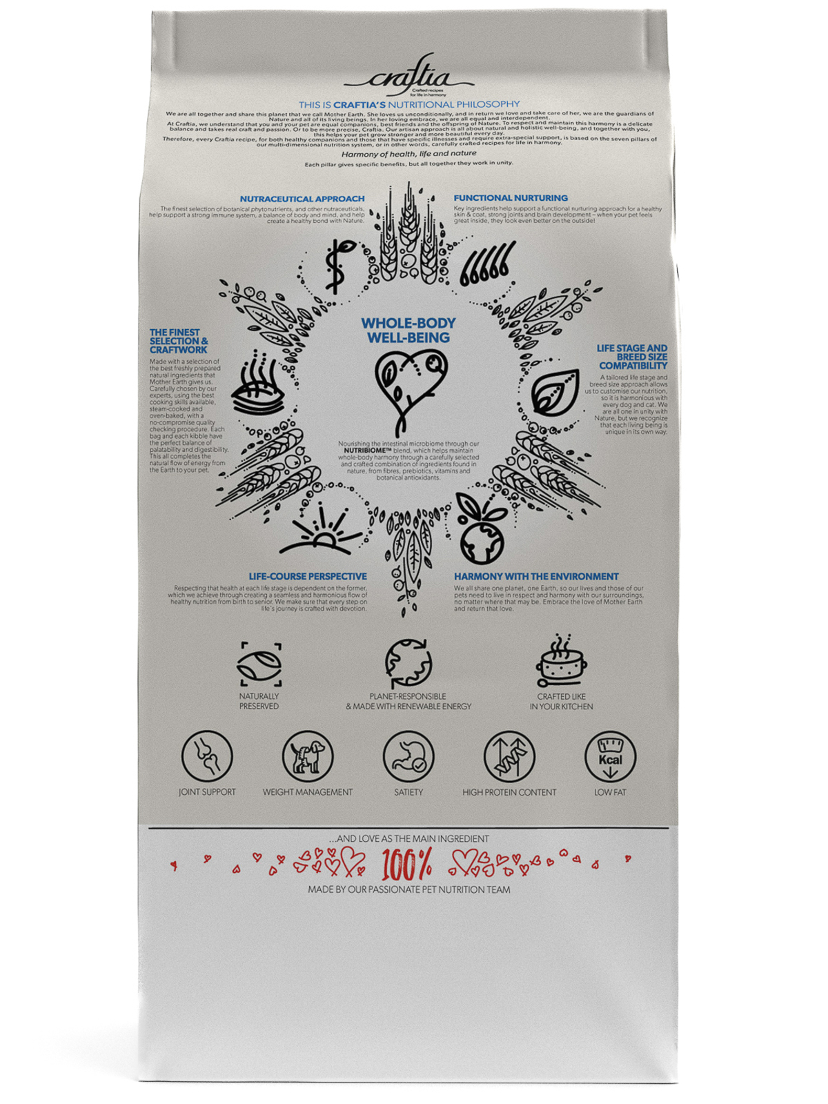 Ветеринарная диета CRAFTIA GALENA DOG WEIGHT MANAGEMENT (Obesity) Вейт Менеджмент (Обесити) для собак при избыточном весе 10 кг