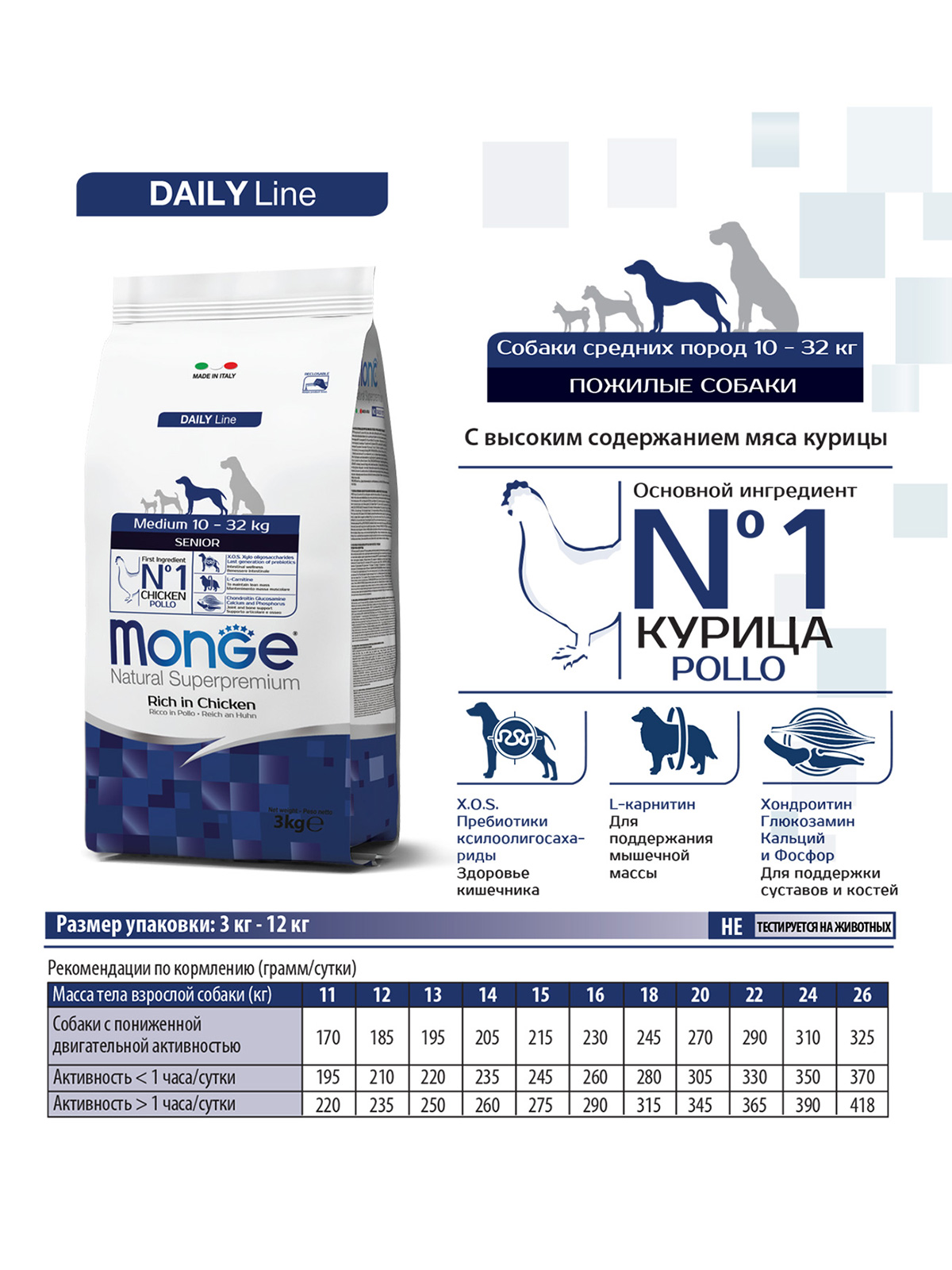 Сухой корм Monge Dog Daily Line Medium для пожилых собак средних пород, из курицы 12 кг