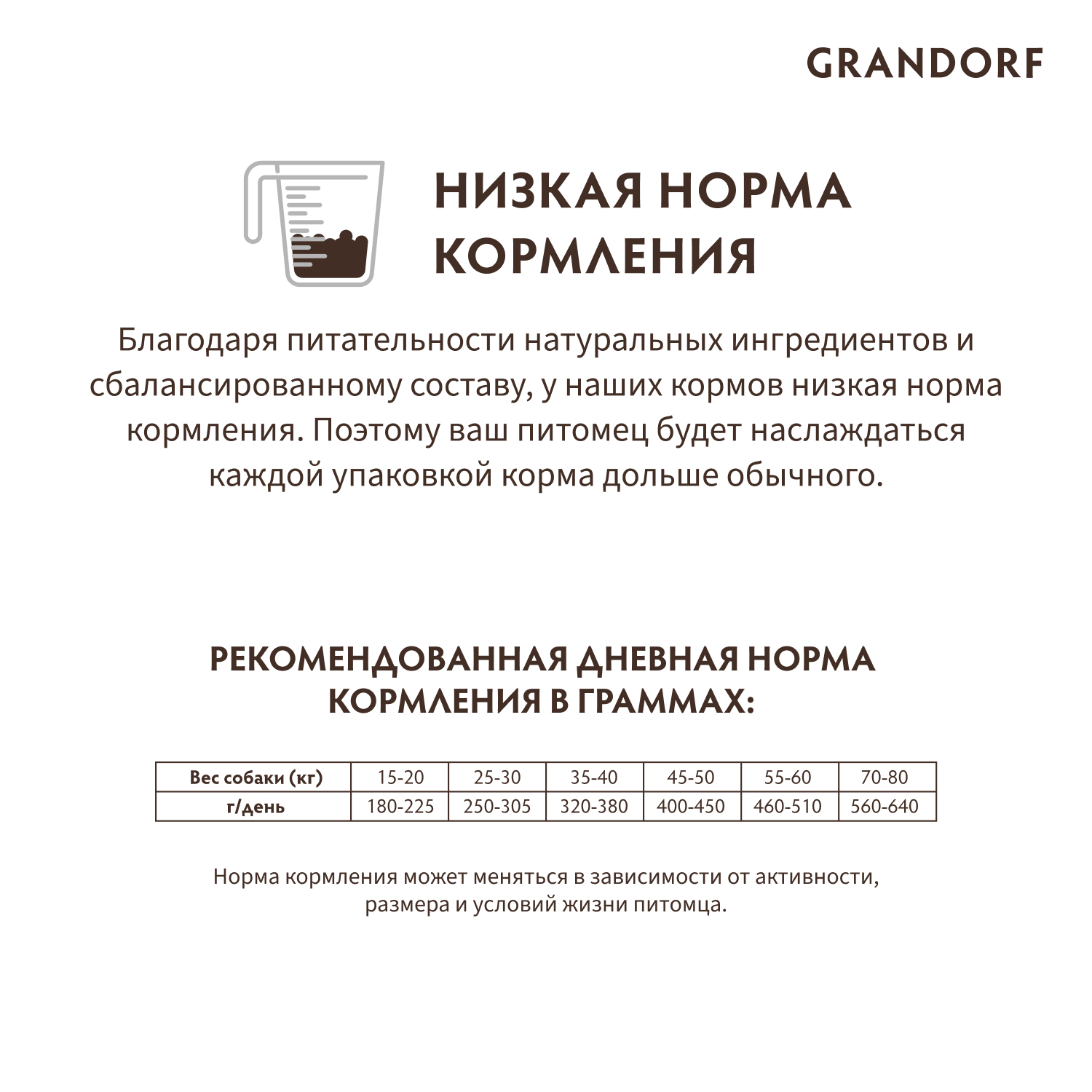 Grandorf Сухой корм для крупных собак с ягнёнком и индейкой 10 кг 5407007850990
