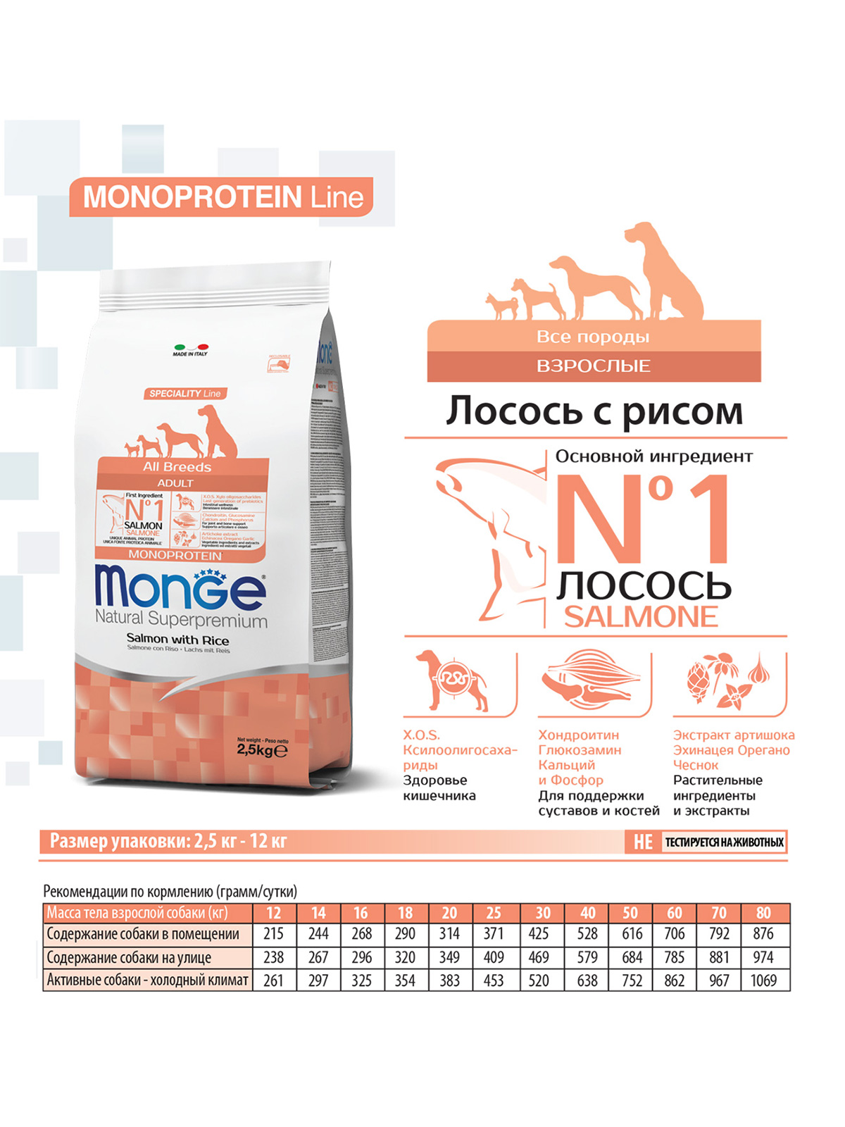 Сухой корм Monge Dog Speciality Line Monoprotein для взрослых собак всех пород, из лосося с рисом 12 кг