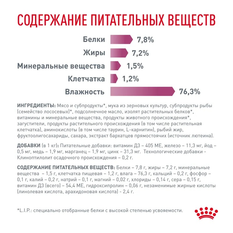 Royal Canin Renal влажный корм для кошек при почечной недостаточности кусочки с рыбой в соусе 85гр