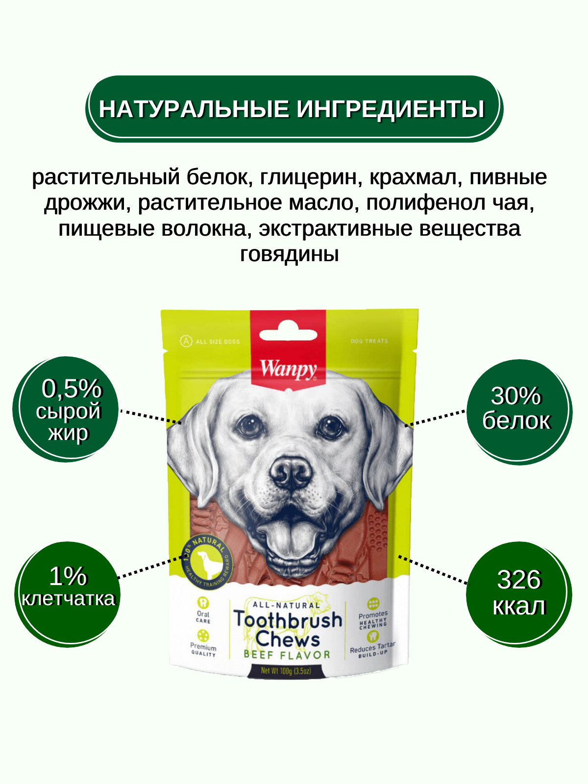 Wanpy Dog Лакомство для собак "Зубные щетки со вкусом говядины" 100 г