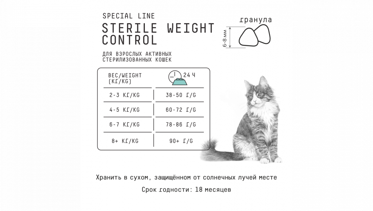 Ajo Сухой корм для стерилизованных кошек Weight Control с курицей 1,5 кг 4630169560174