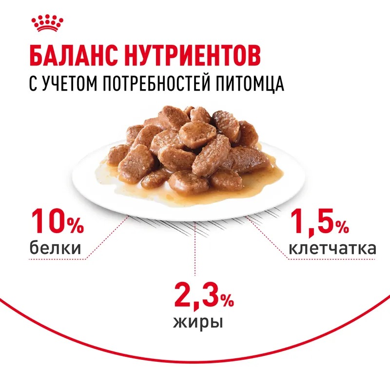 Royal Canin Light Weight Care Влажный корм для взрослых кошек профилактика избыточного веса, мелкие кусочки в соусе, 85гр