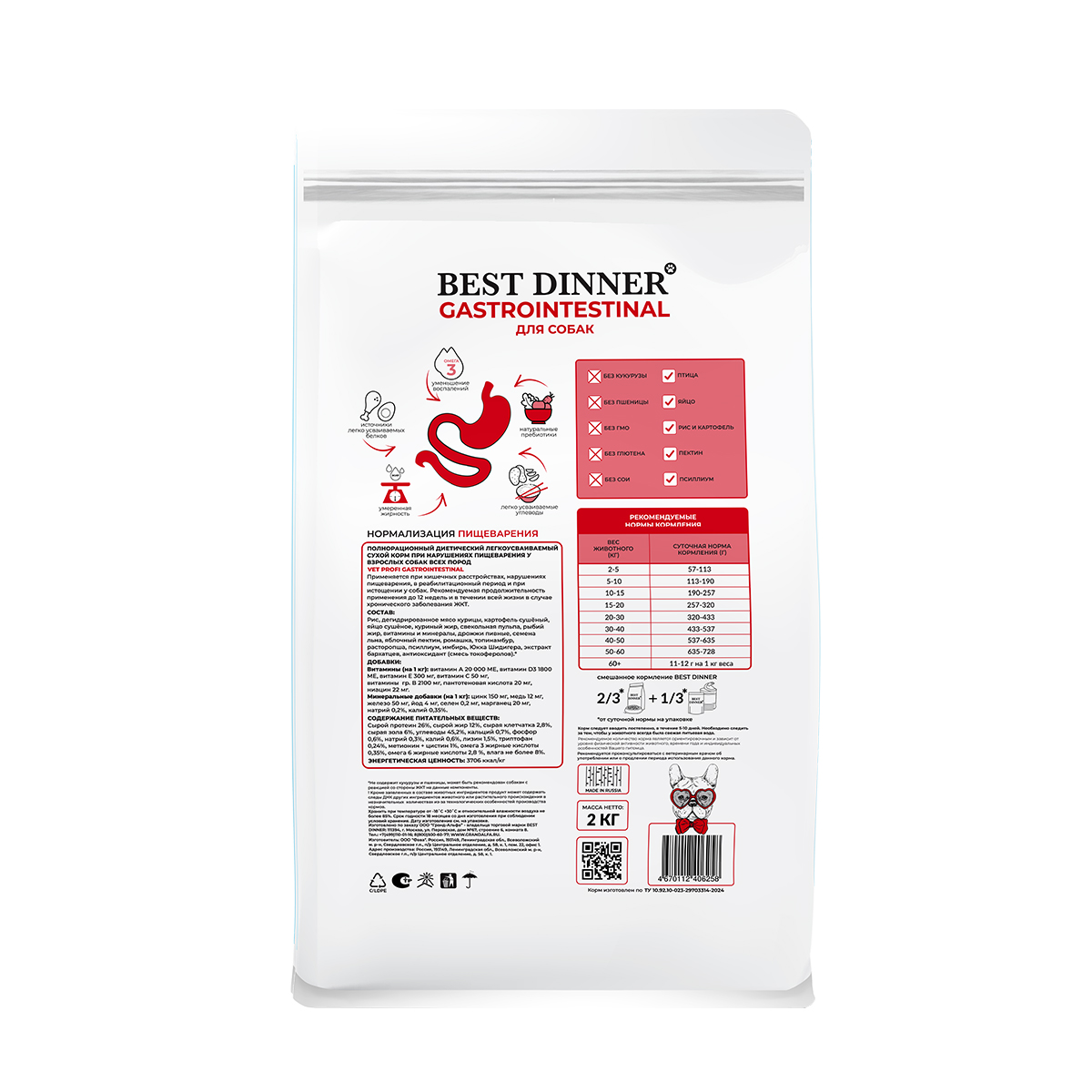 Best Dinner Vet Profi Gastrointestinal (Бест Диннер) Сухой корм для собак 2 кг