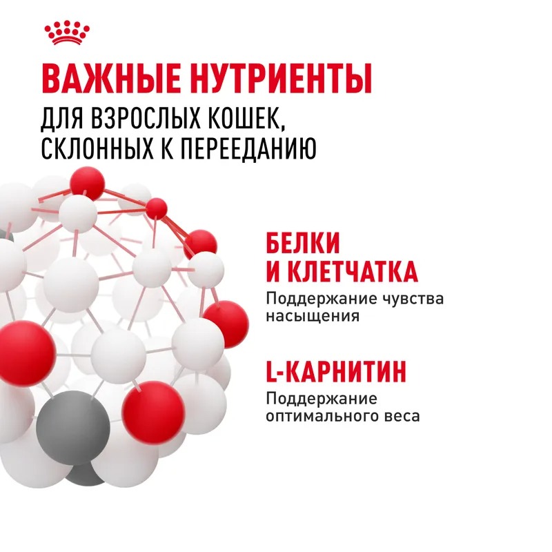 ROYAL CANIN Cухой корм для контроля аппетита кошек 2 кг
