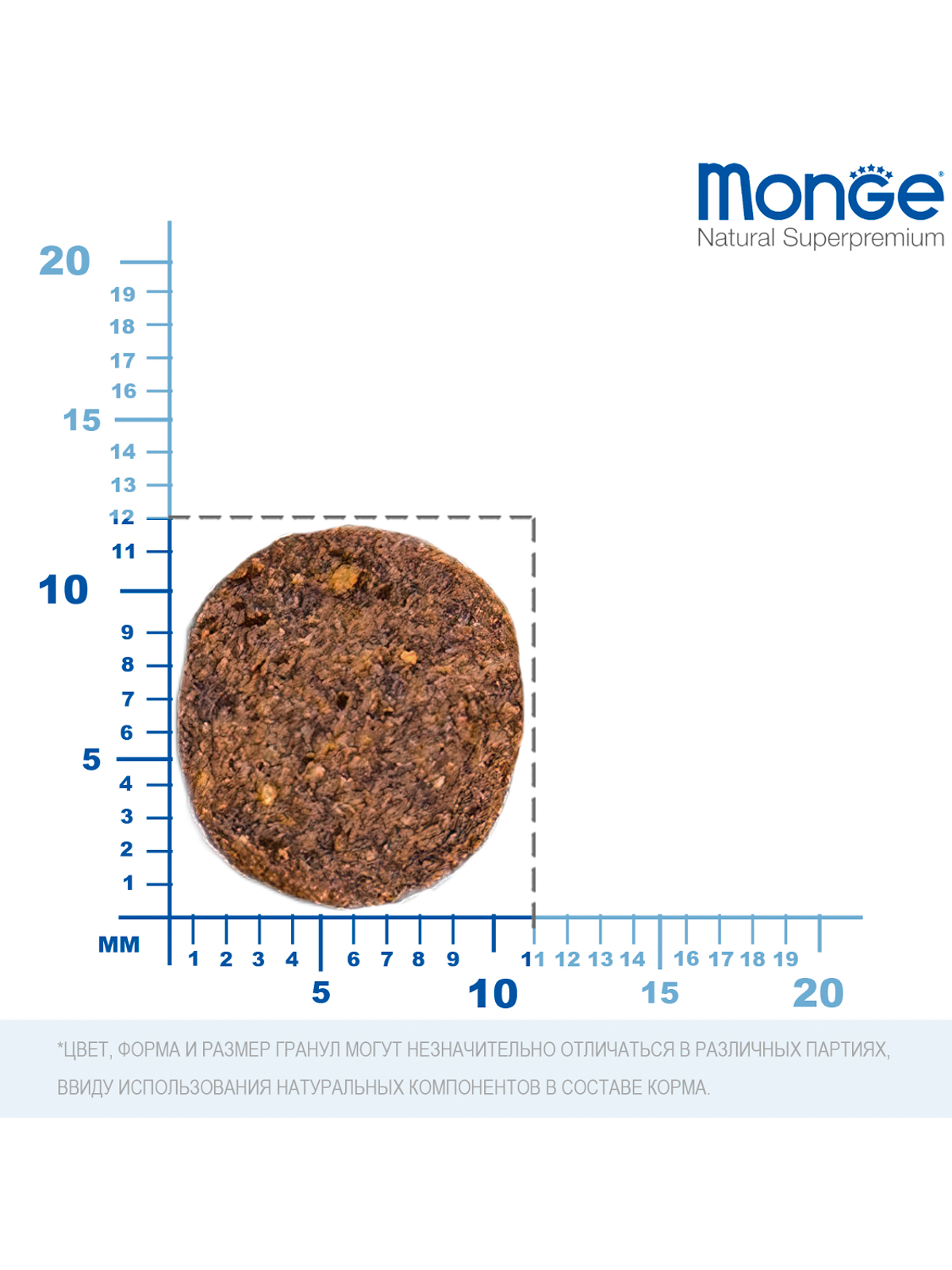 Сухой корм Monge Dog Speciality Line Monoprotein Puppy&Junior для щенков всех пород, из лосося с рисом 2,5 кг