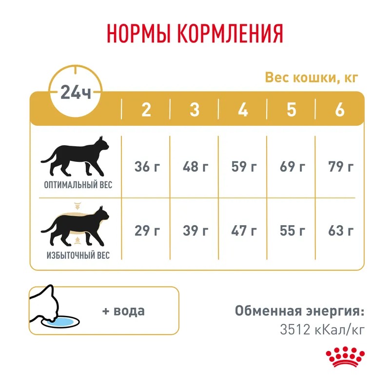ROYAL CANIN Urinary Moderate Calorie Корм для кошек при МКБ 350 гр 4607134960635