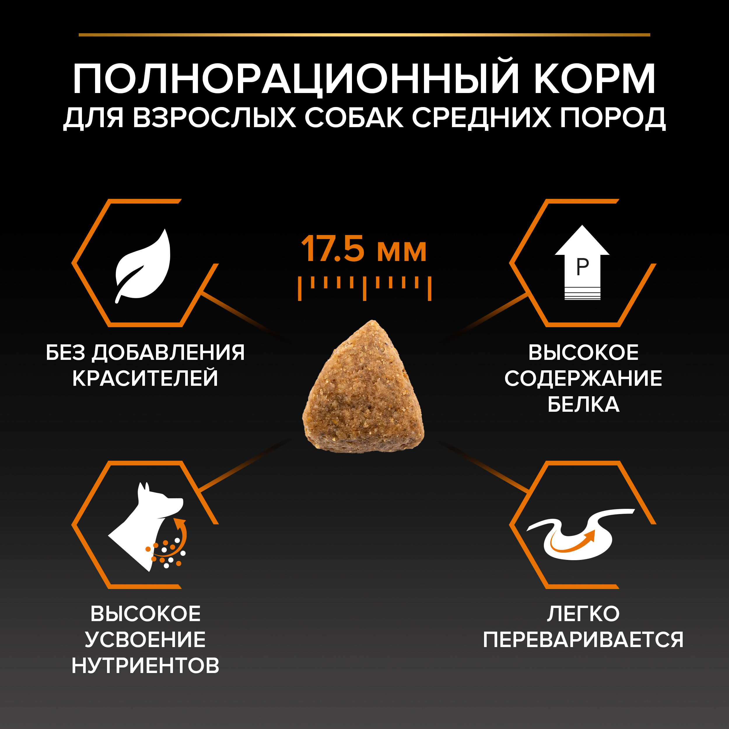 Сухой корм для собак PRO PLAN для средних пород с курицей, 3кг 7613035114807