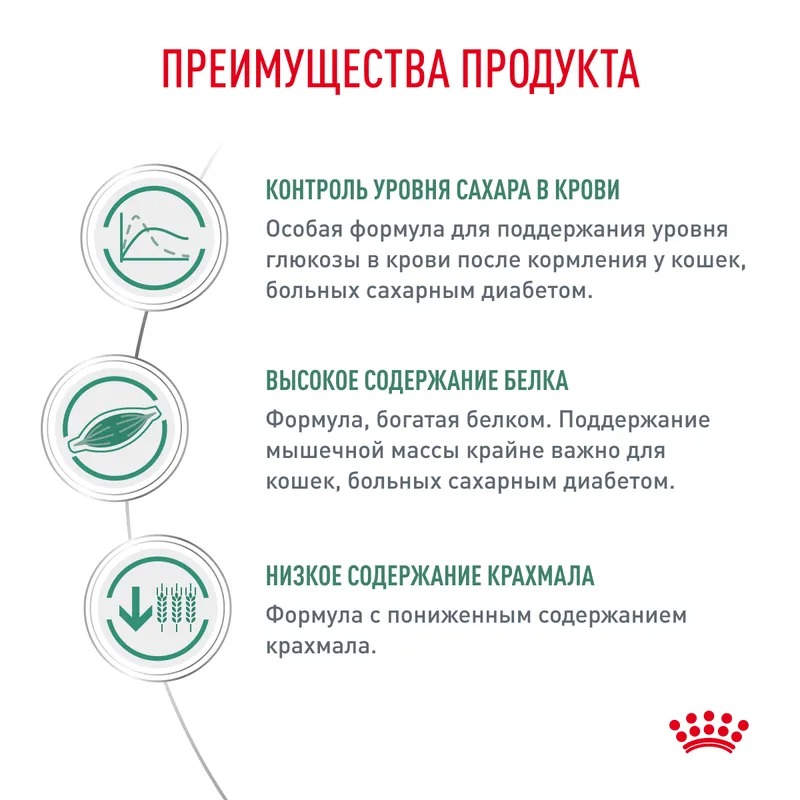 Royal Canin Diabetic Сухой корм для взрослых кошек при сахарном диабете 350г
