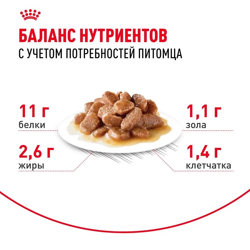 Royal Canin Instinctive 7+ Влажный корм для кошек в возрасте старше 7 лет, мелкие кусочки в соусе, 85гр