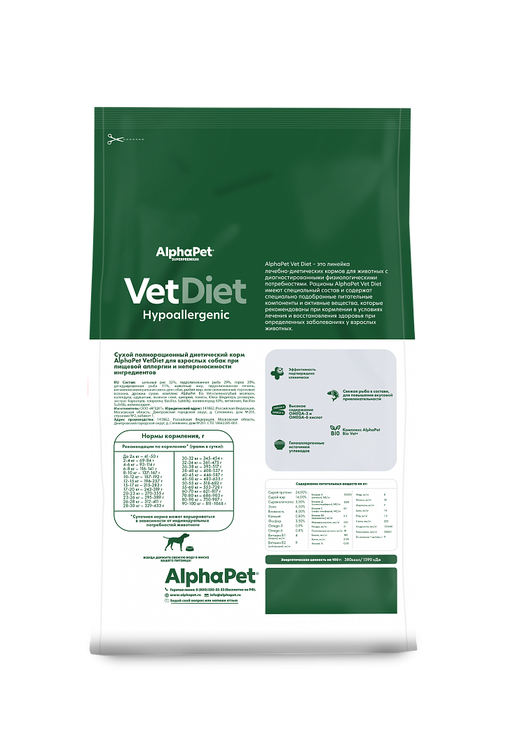 AlphaPet VetDiet Hypoallergenic Сухой корм для собак всех пород при пищeвой аллeргии 500 г