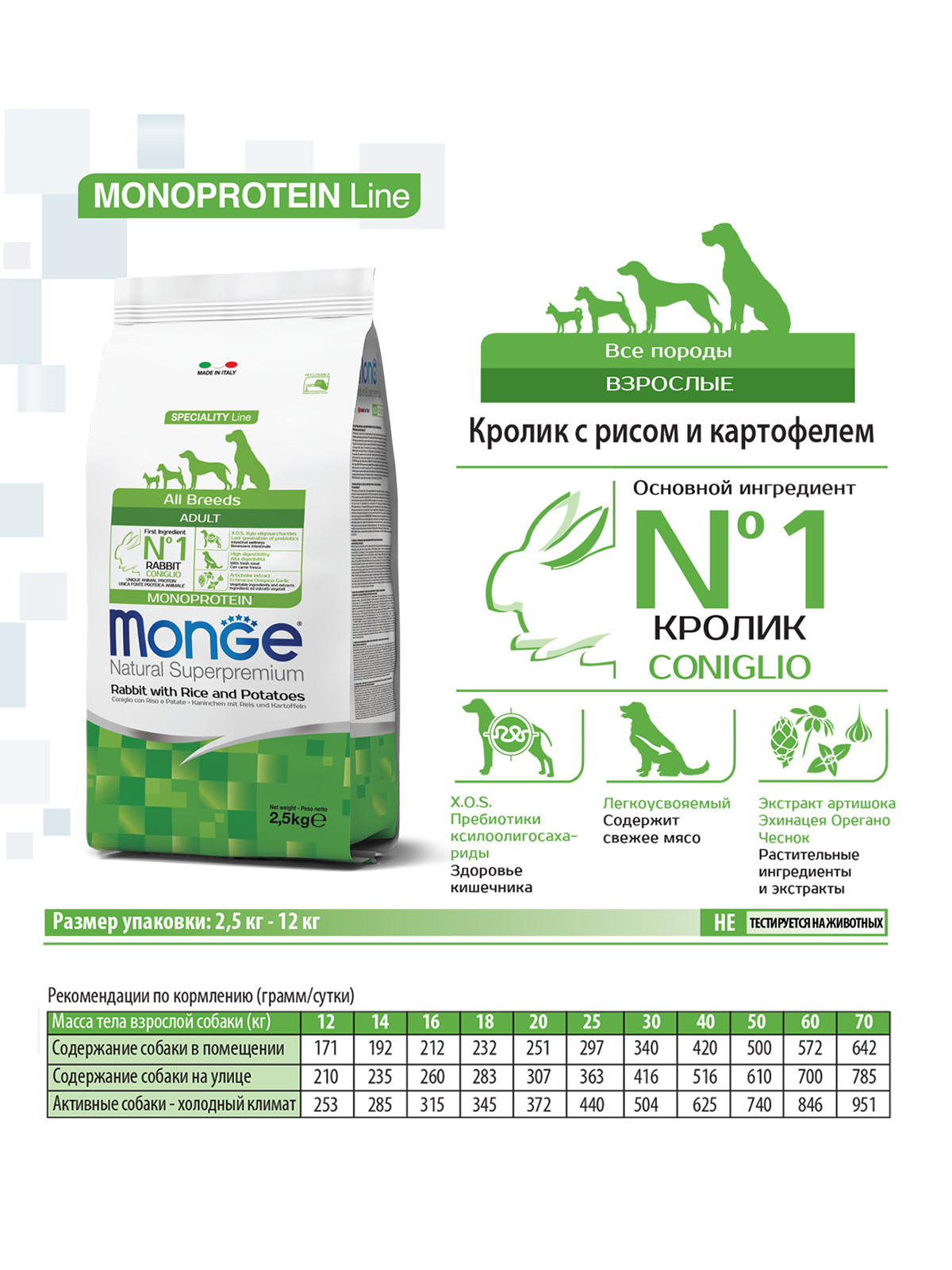 Сухой корм Monge Dog Speciality Line Monoprotein для взрослых собак всех пород, из кролика с рисом и картофелем 12 кг