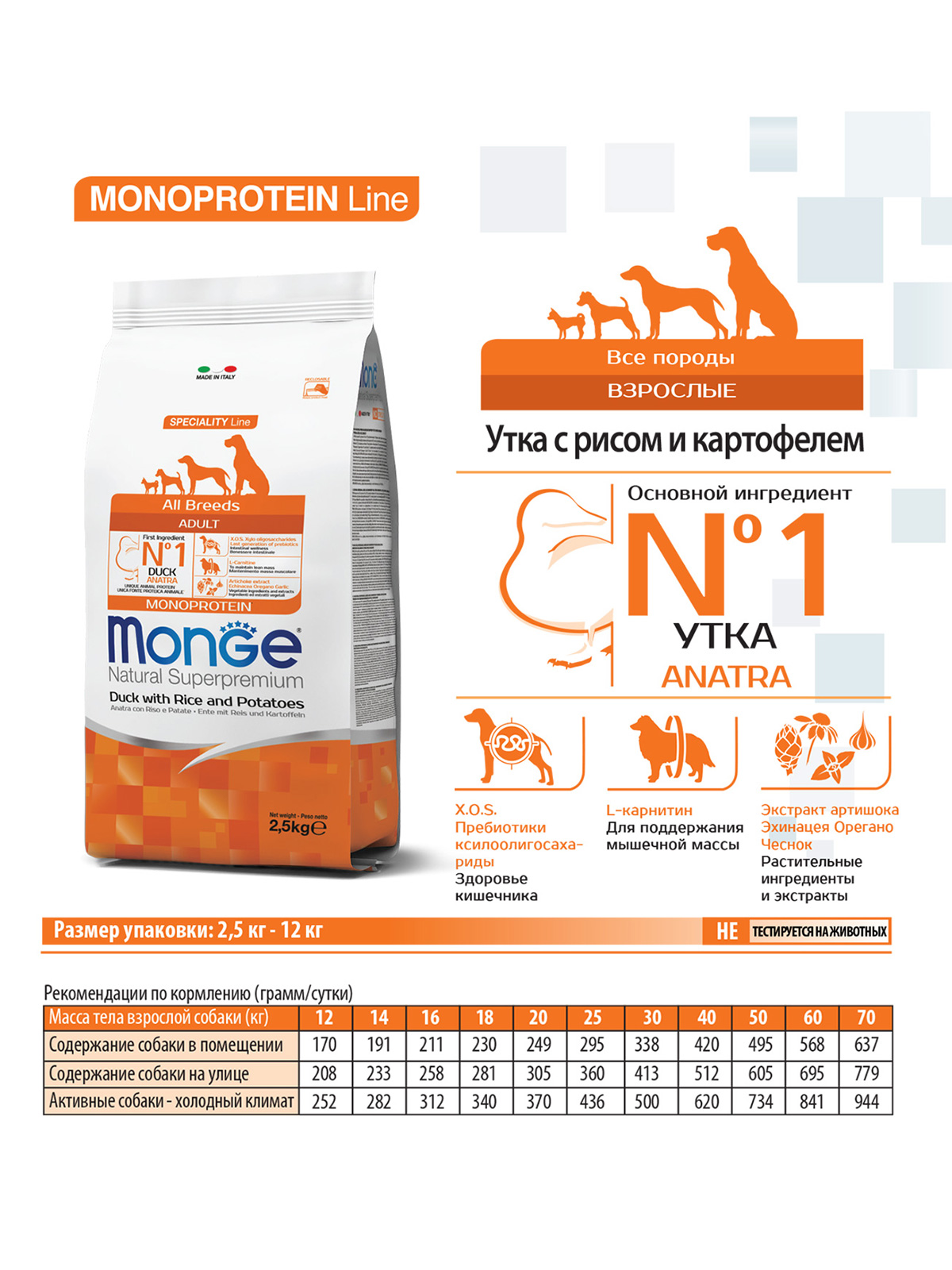 Сухой корм Monge Dog Speciality Line Monoprotein для взрослых собак всех пород, из утки с рисом и картофелем 2,5 кг