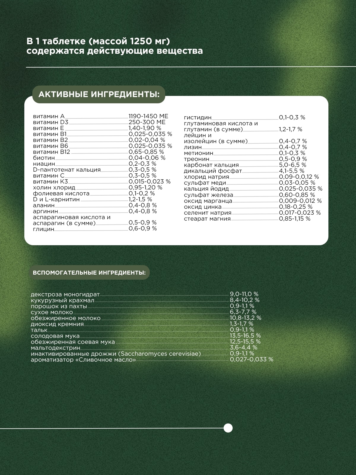 ProPhyto Мультивитамин, 40 таблеток