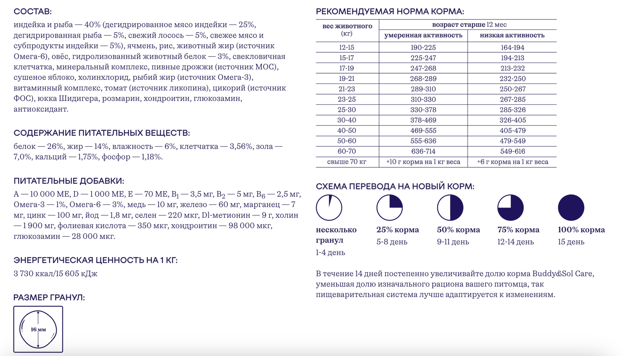 Buddy&Sol Care Сухой корм с индейкой для собак средних и крупных пород 3кг