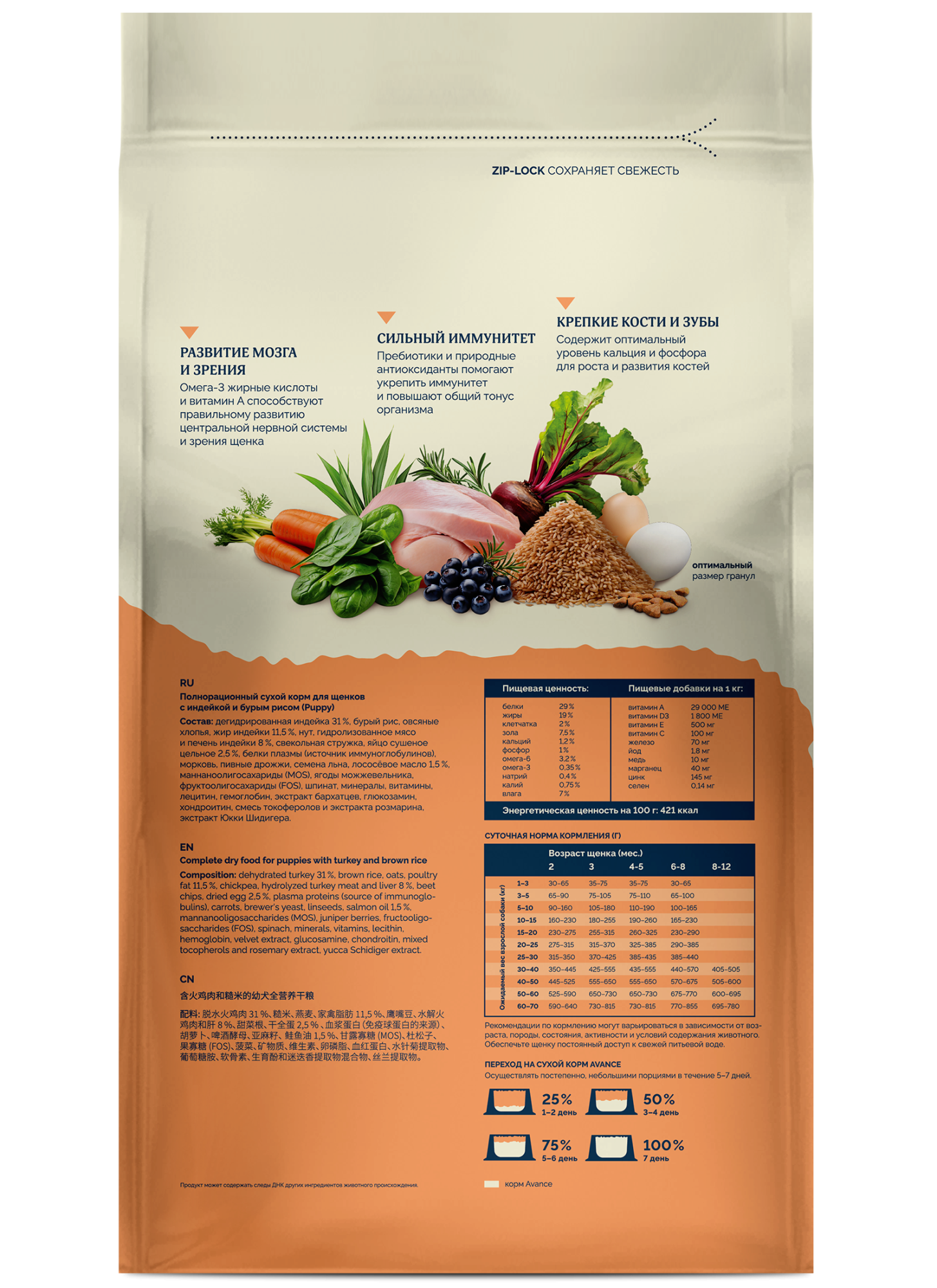 AVANCE Сухой корм для щенков с индейкой 3 кг
