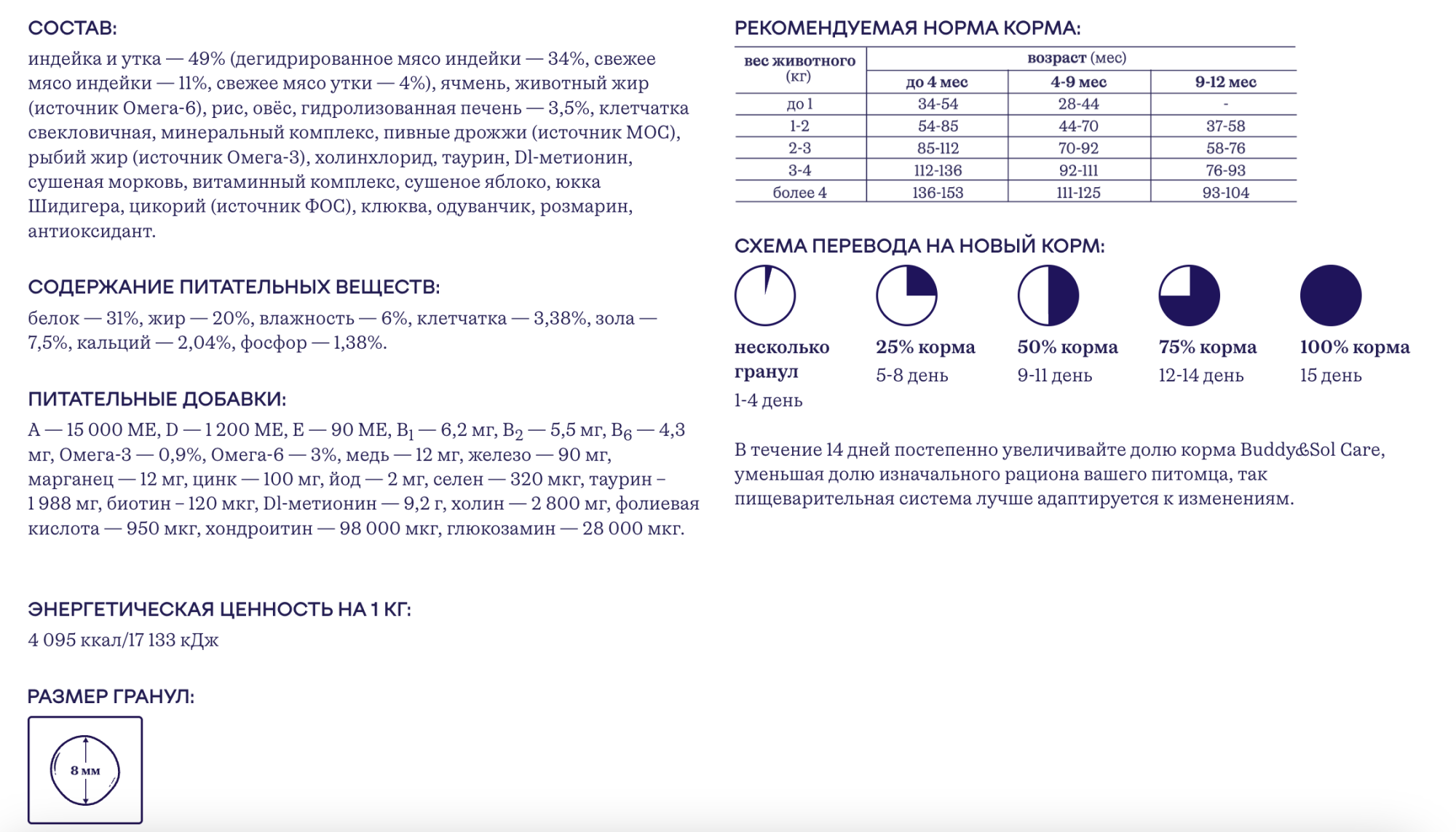 Buddy&Sol Care Сухой корм с индейкой и уткой для котят 0,4кг