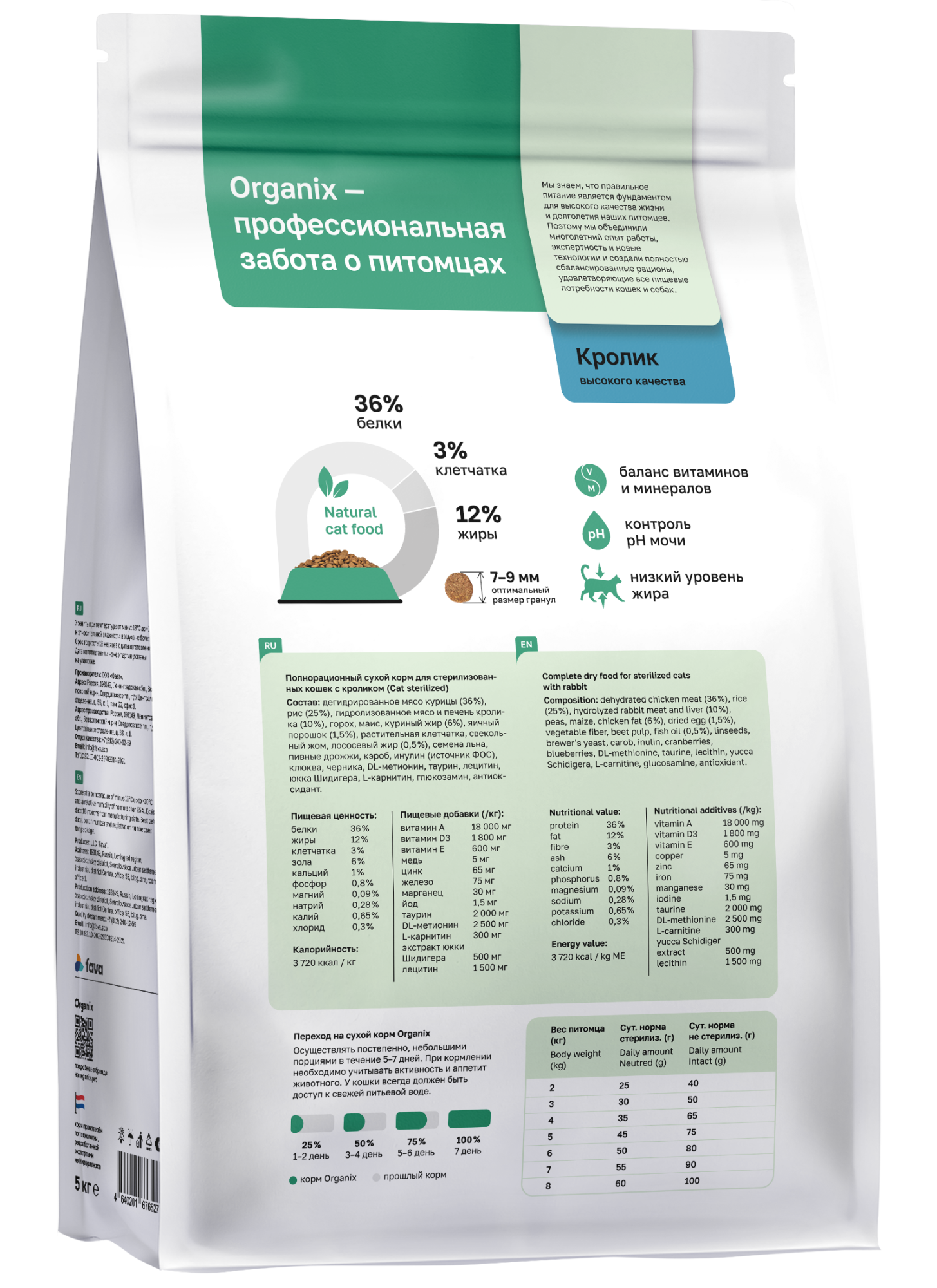 Organix Сухой корм для стерилизованных кошек с кроликом 5 кг 4640201672840