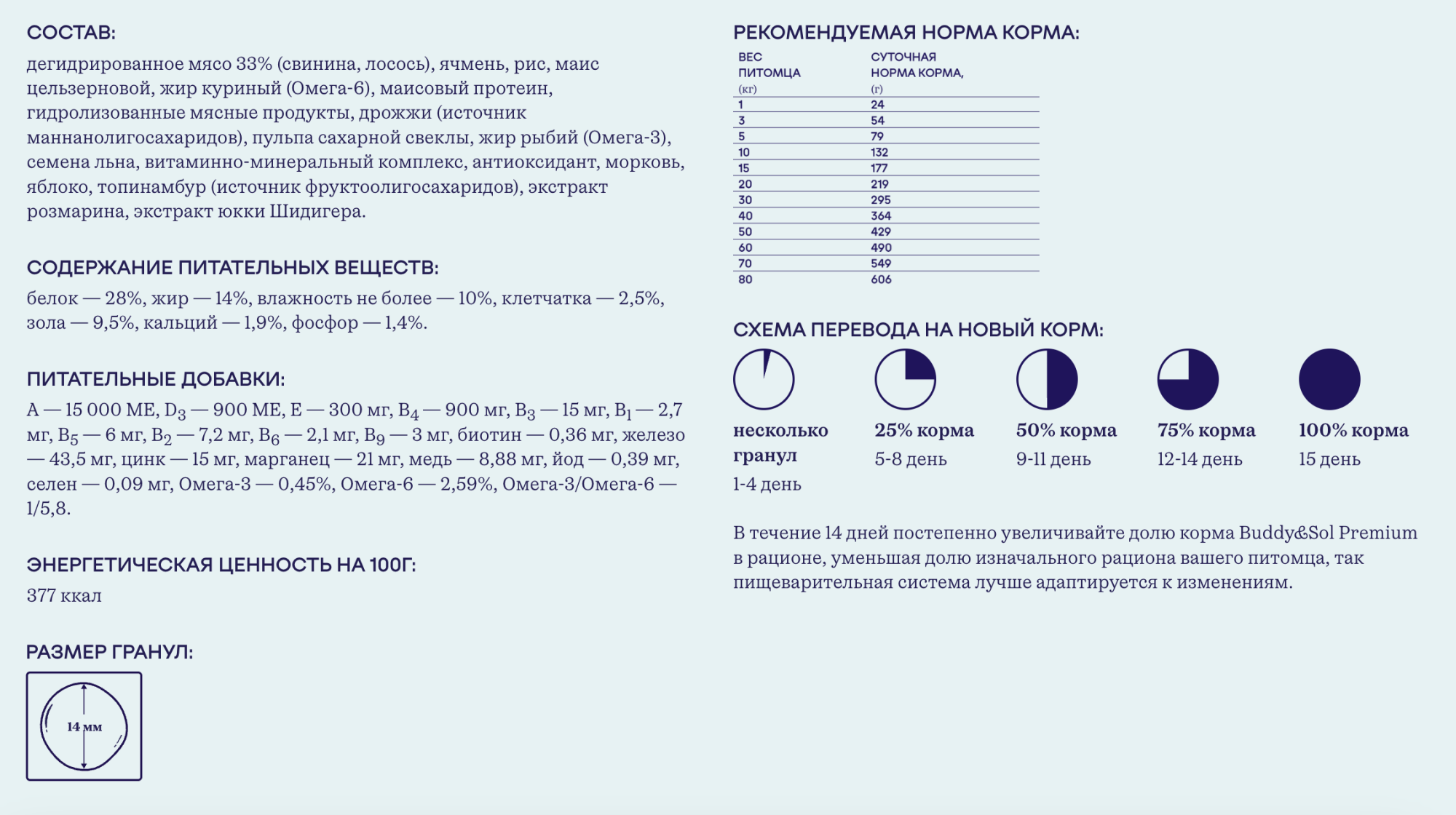Buddy&Sol Сухой корм для собак сред. и крупных пород с лососем 1,8кг
