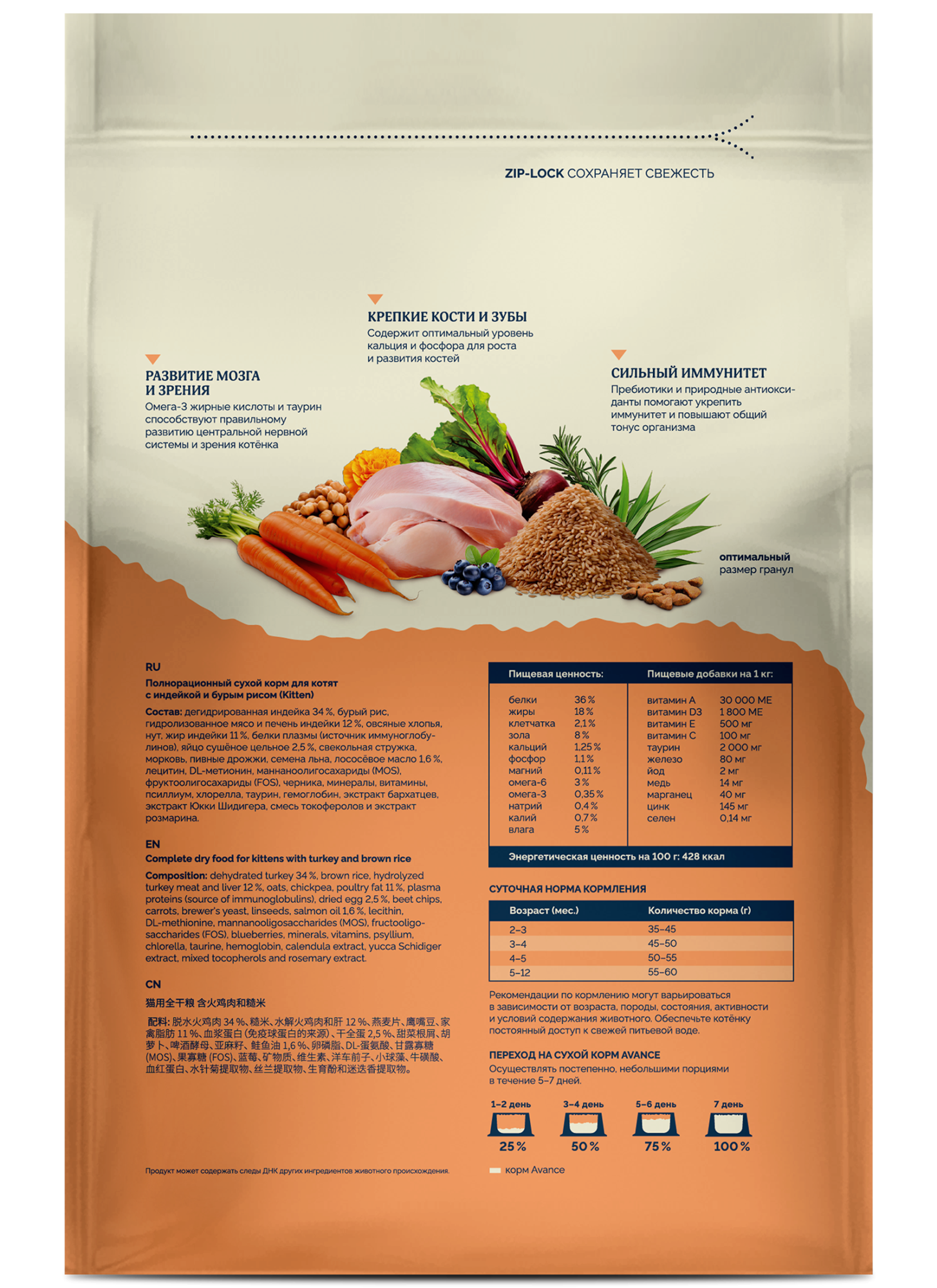 AVANCE Сухой корм для котят с индейкой 0,4 кг