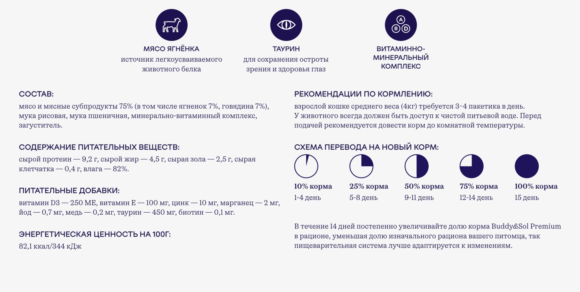 Buddy&Sol Влажный корм для стерил. кошек с ягненком в соусе 85г-14 шт