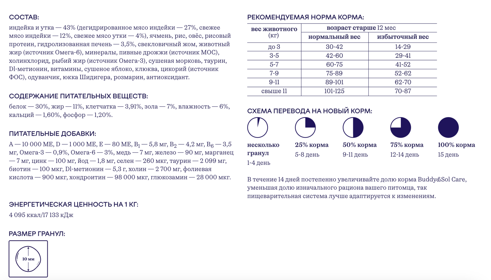 Buddy&Sol Care Сухой корм с индейкой и уткой для стерилизованных кошек 10кг