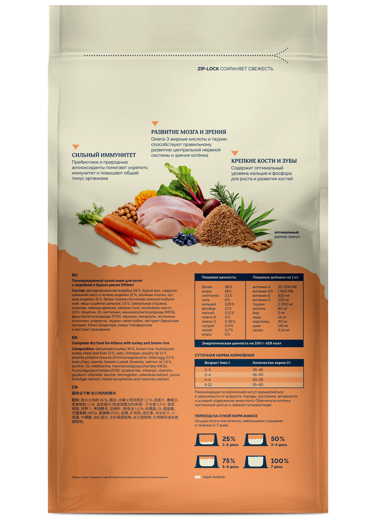 AVANCE Сухой корм для котят с индейкой 2,5 кг