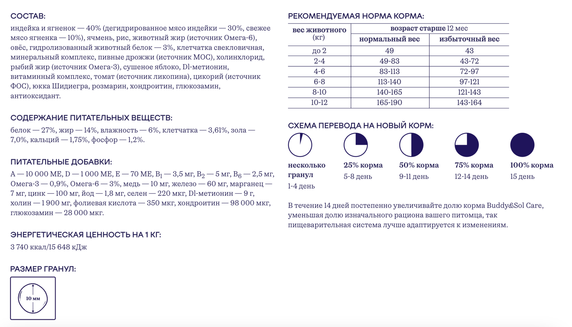 Buddy&Sol Care Сухой корм с индейкой и ягненком д/собак мелких пород 0,8кг