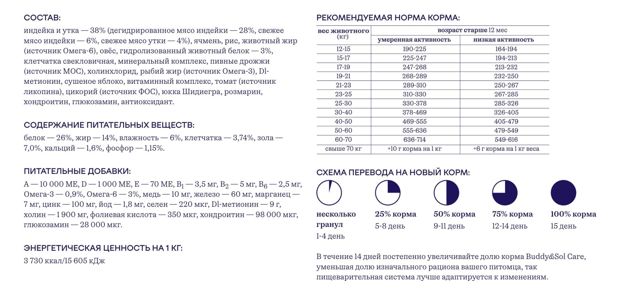 Buddy&Sol Care Сухой корм с индейкой для собак средних и кр. пород 12кг