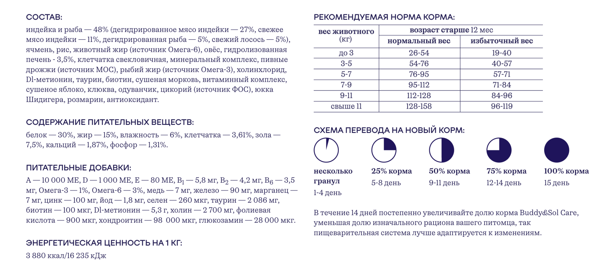 Buddy&Sol Care Сухой корм с индейкой для кошек с чувствительной кожей 0,4 кг