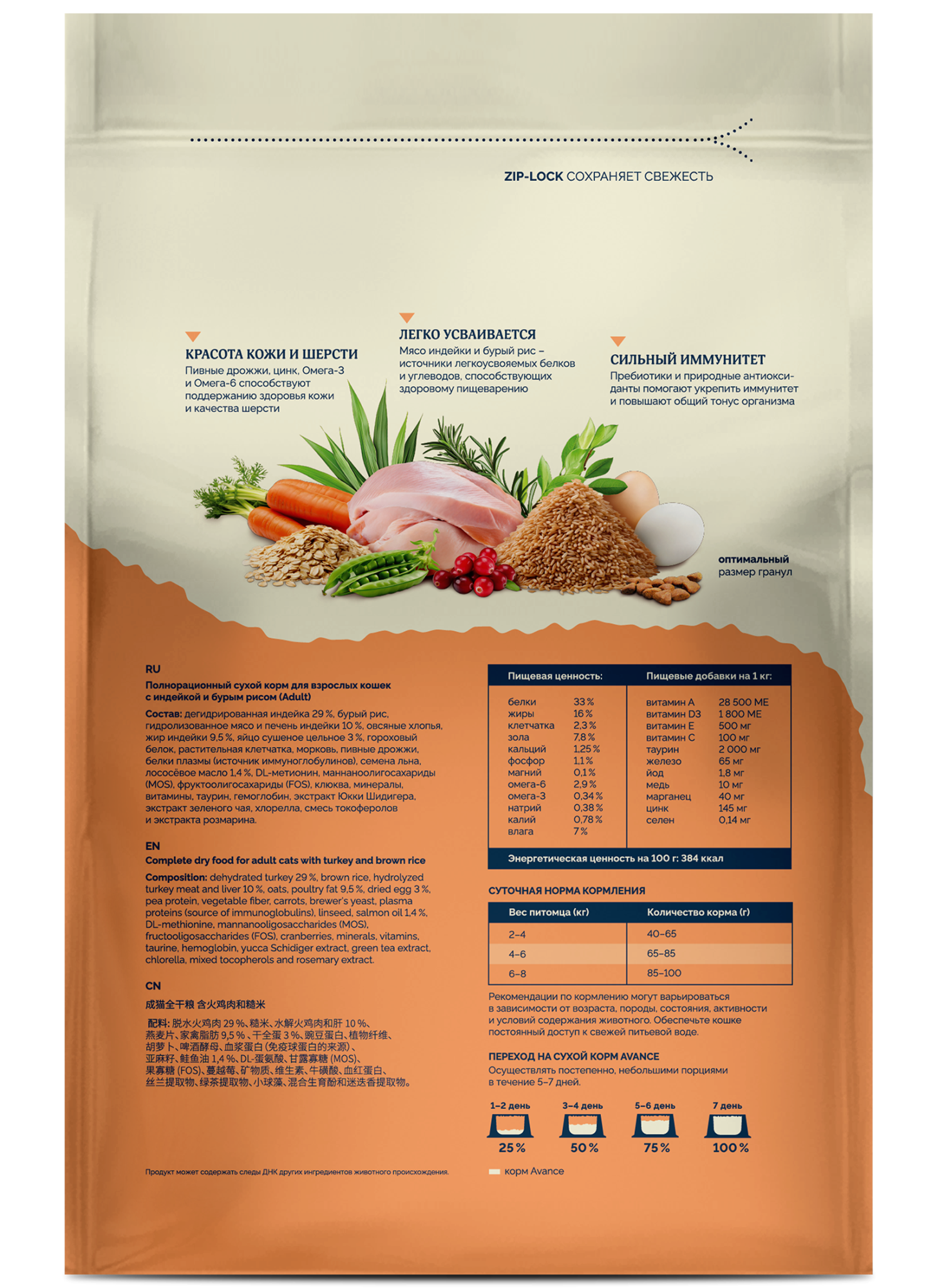 AVANCE Сухой корм для кошек с индейкой 0,4 кг