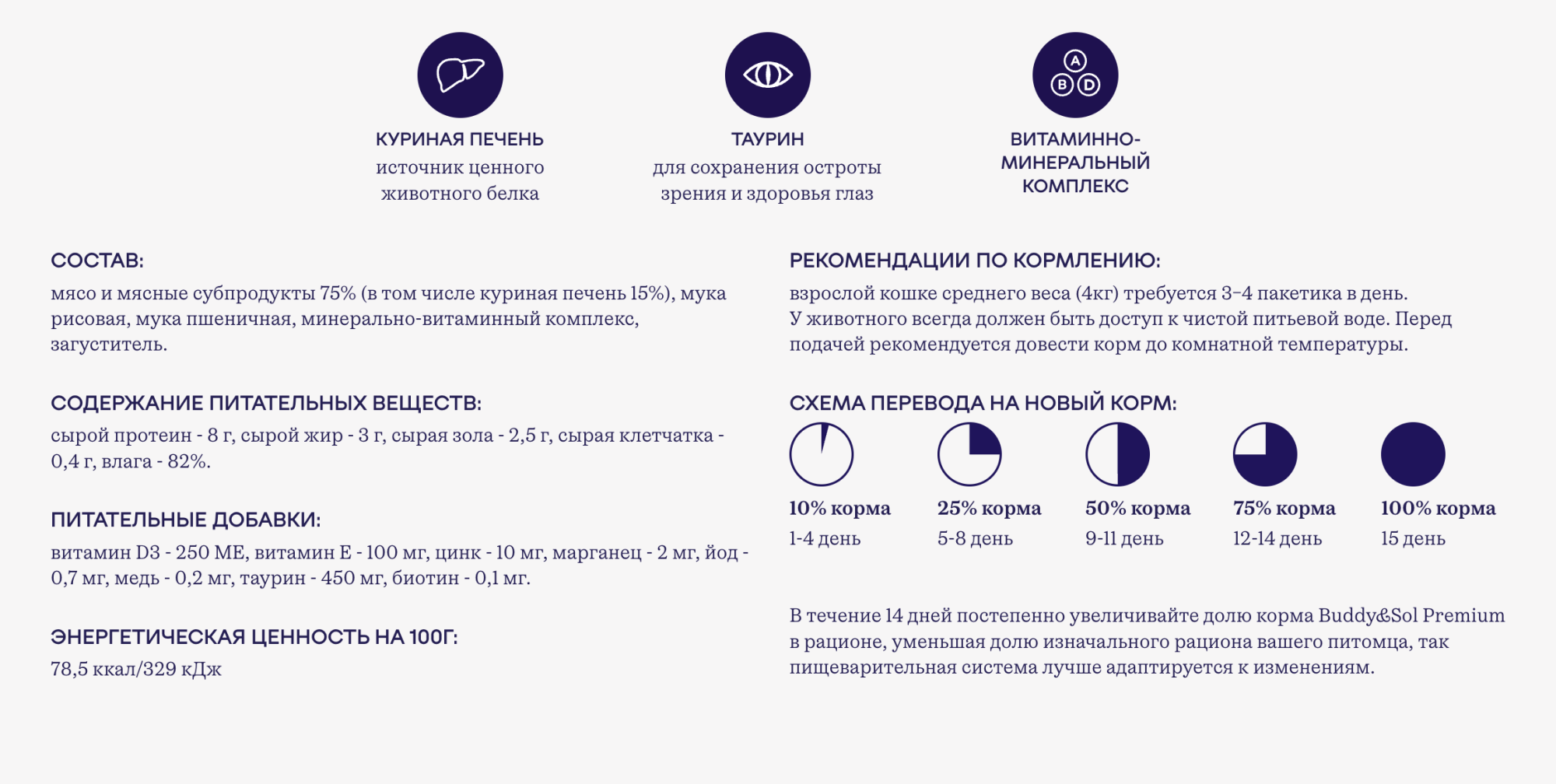 Buddy&Sol Влажный корм для стерил. кошек с куриной печенью 85г-14шт