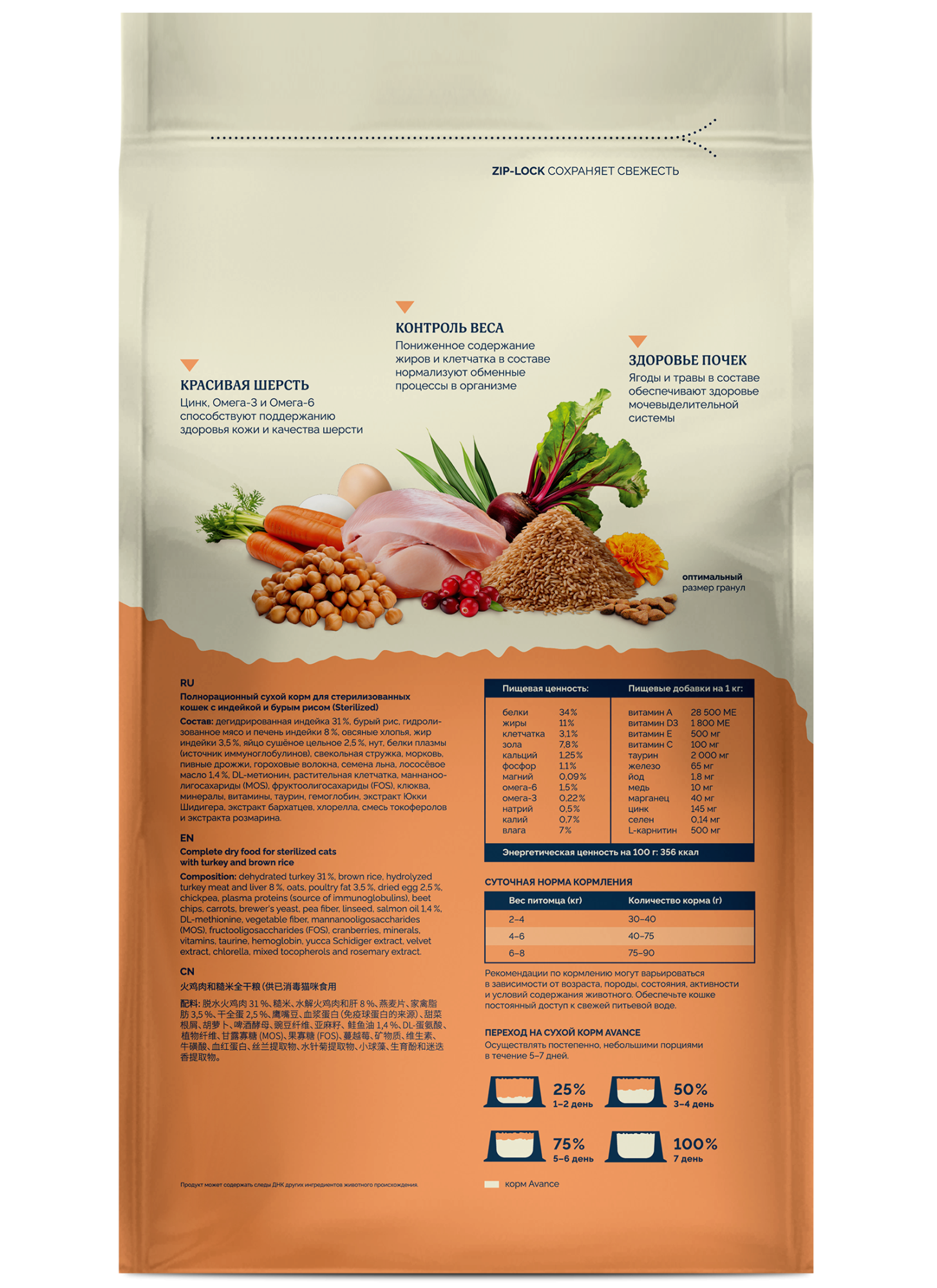 AVANCE Сухой корм для стерилизованных кошек с индейкой 2,5 кг