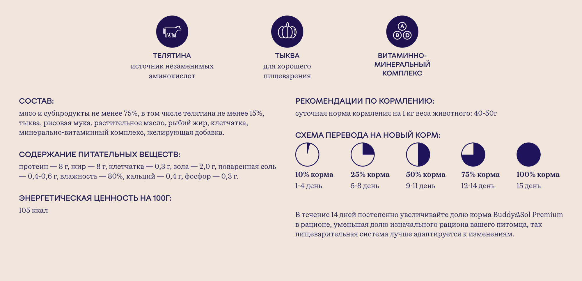 Buddy&Sol Влажный корм для собак с телятиной и тыквой, 410г-9 шт