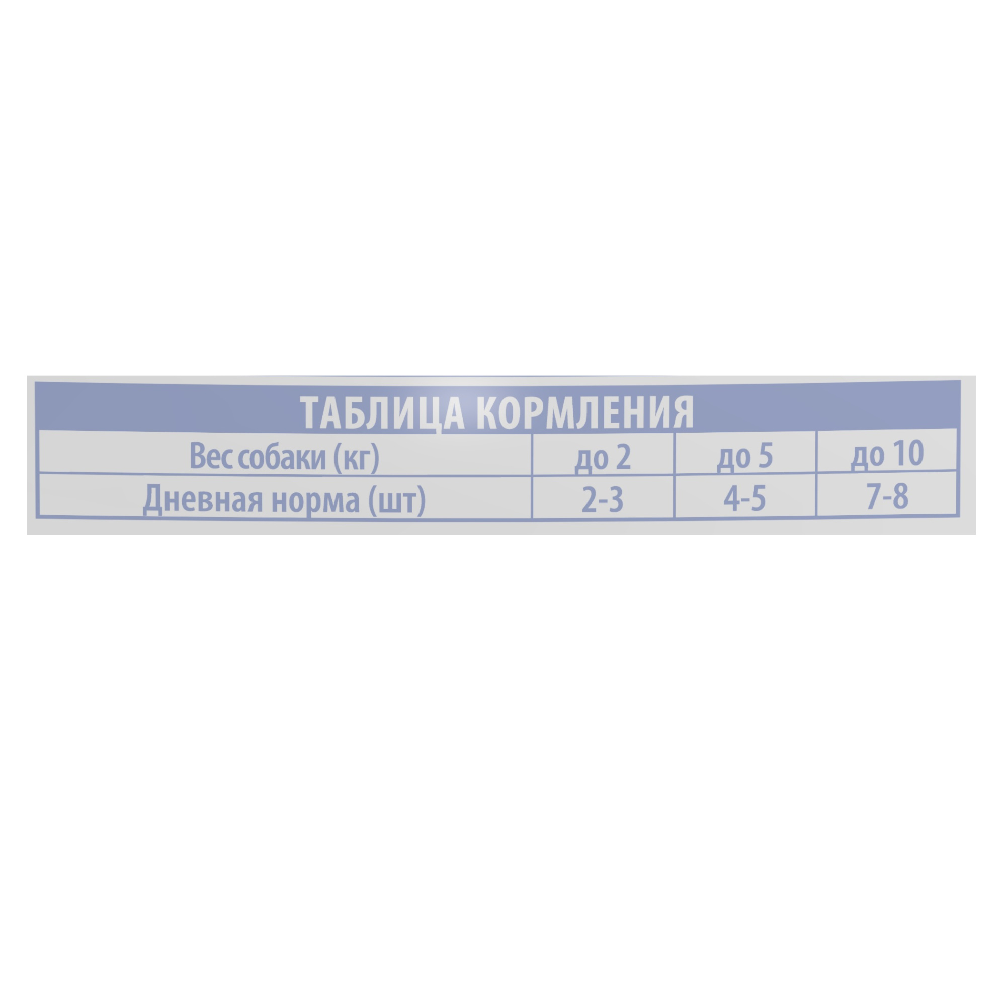 Brit Premium паучи для взрослых собак миниатюрных пород с телятиной и зеленым горошком в соусе, 85 гр, 5053827