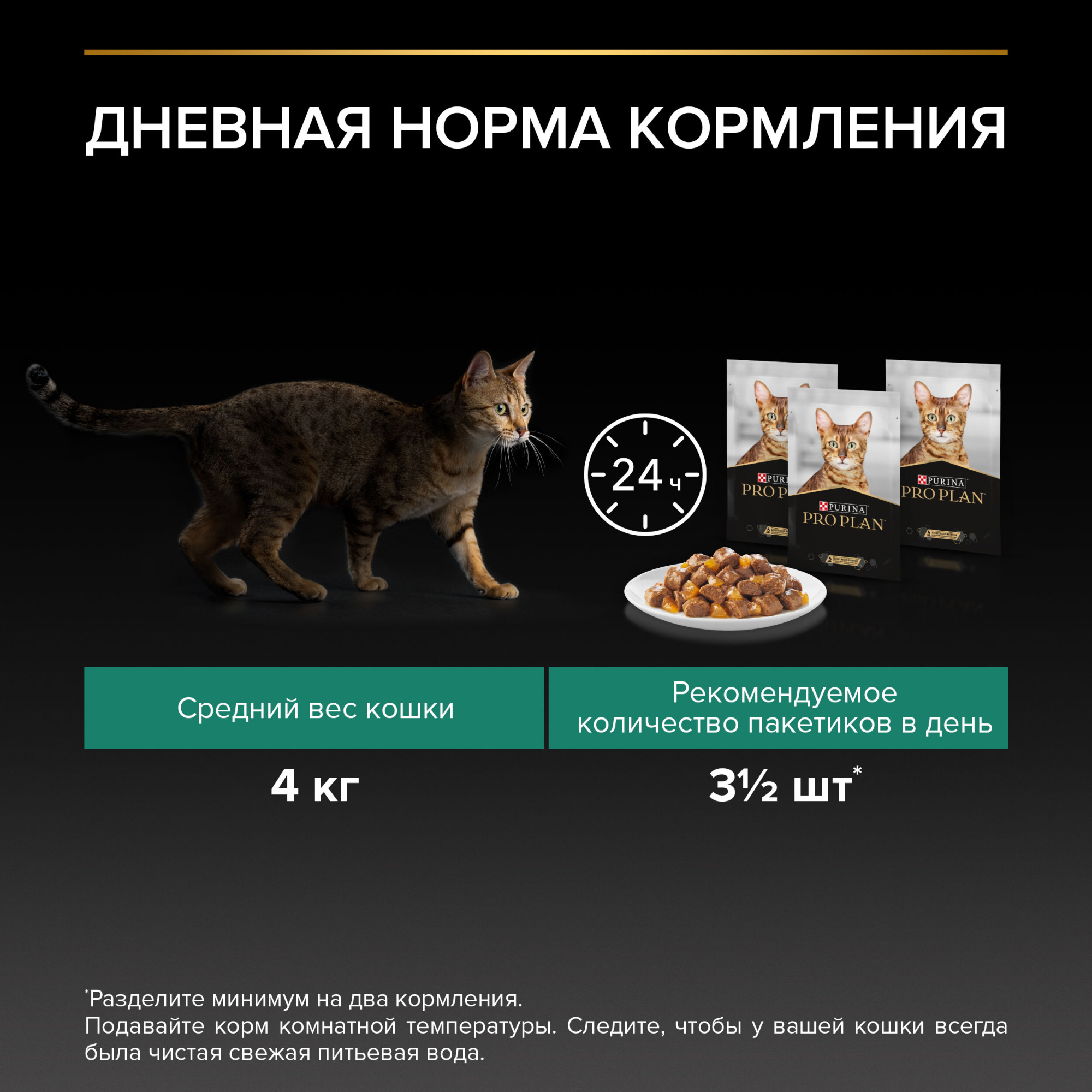 Влажный корм для кошек PRO PLAN Nutri Savour Adult, ягненок в желе, 85 г х 26 шт