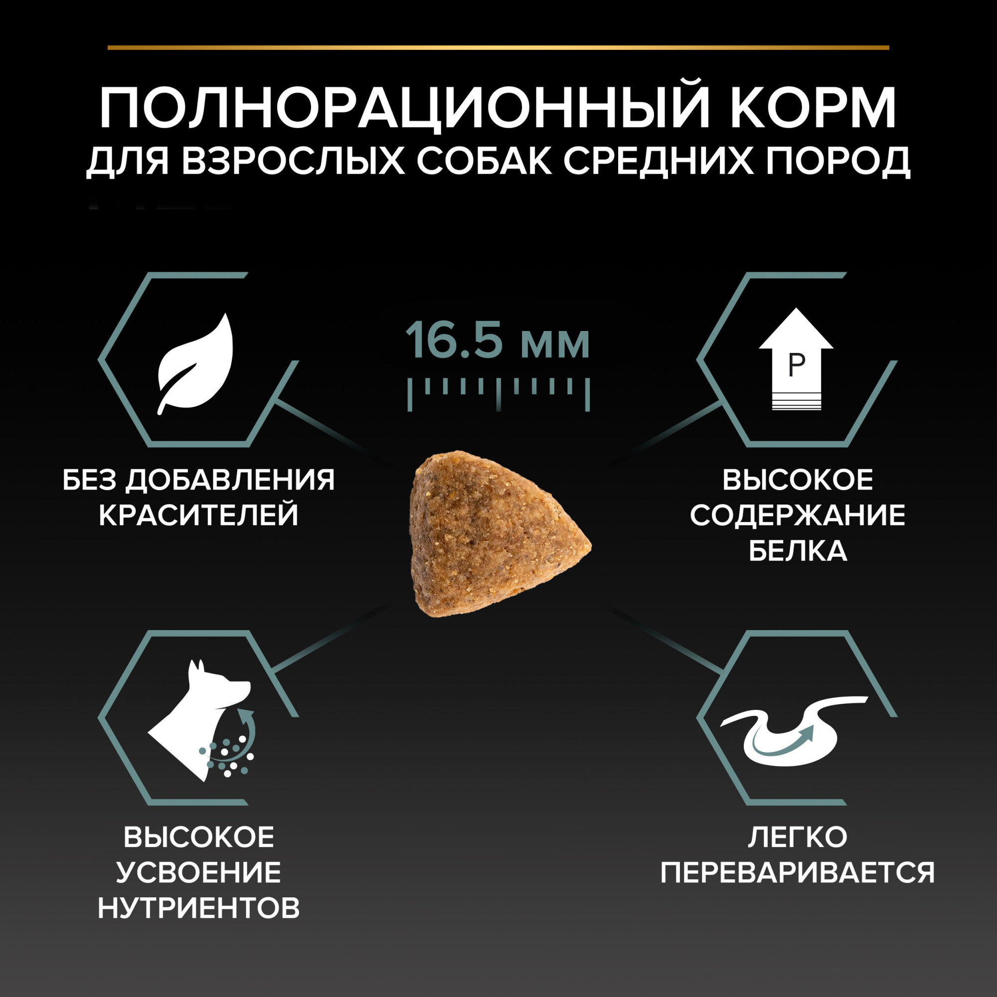 PRO PLAN Сухой корм для собак средних пород Pro Plan при чувствительном пищеварении с ягненком, 1,5 кг  7613035214835