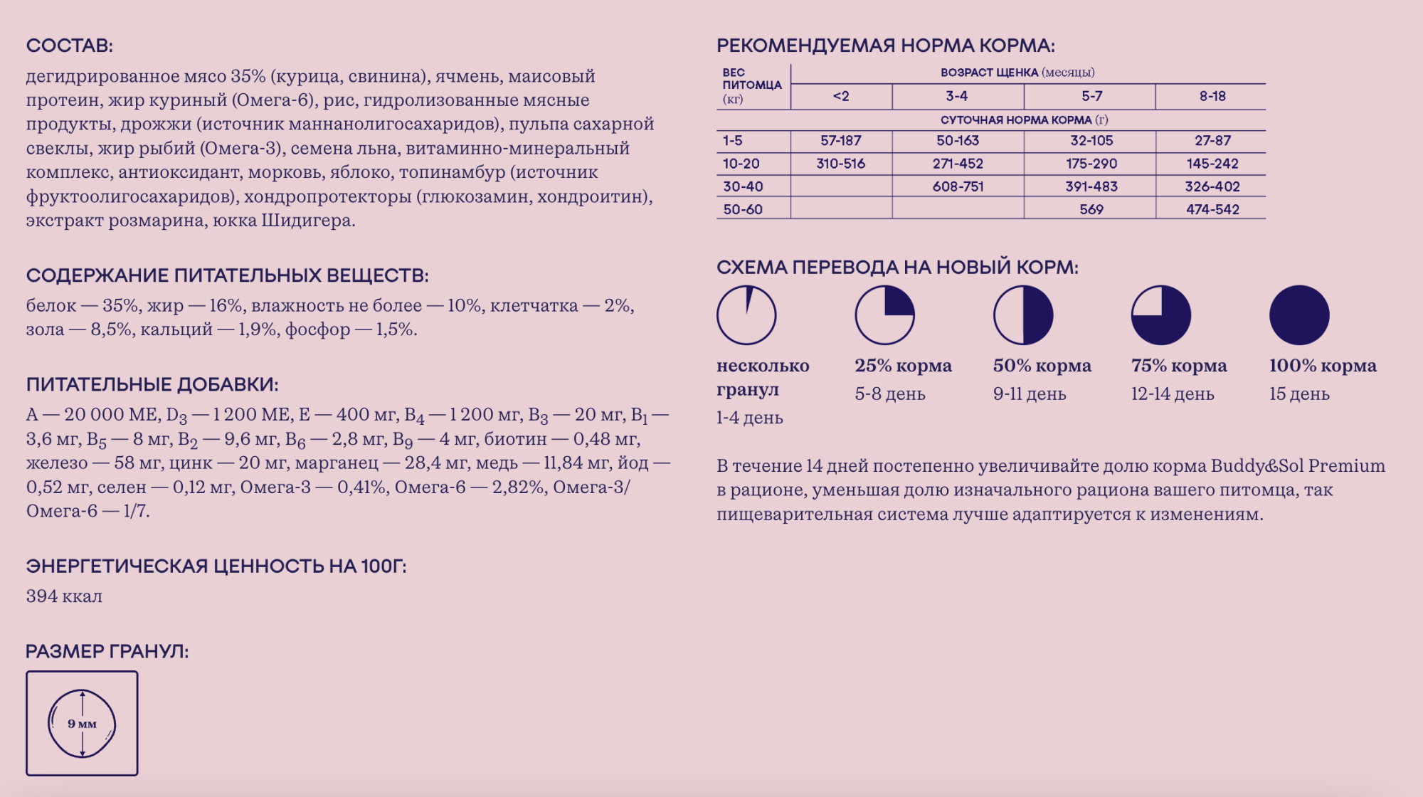 Buddy&Sol Сухой корм для щенков и юниоров с курицей 10кг