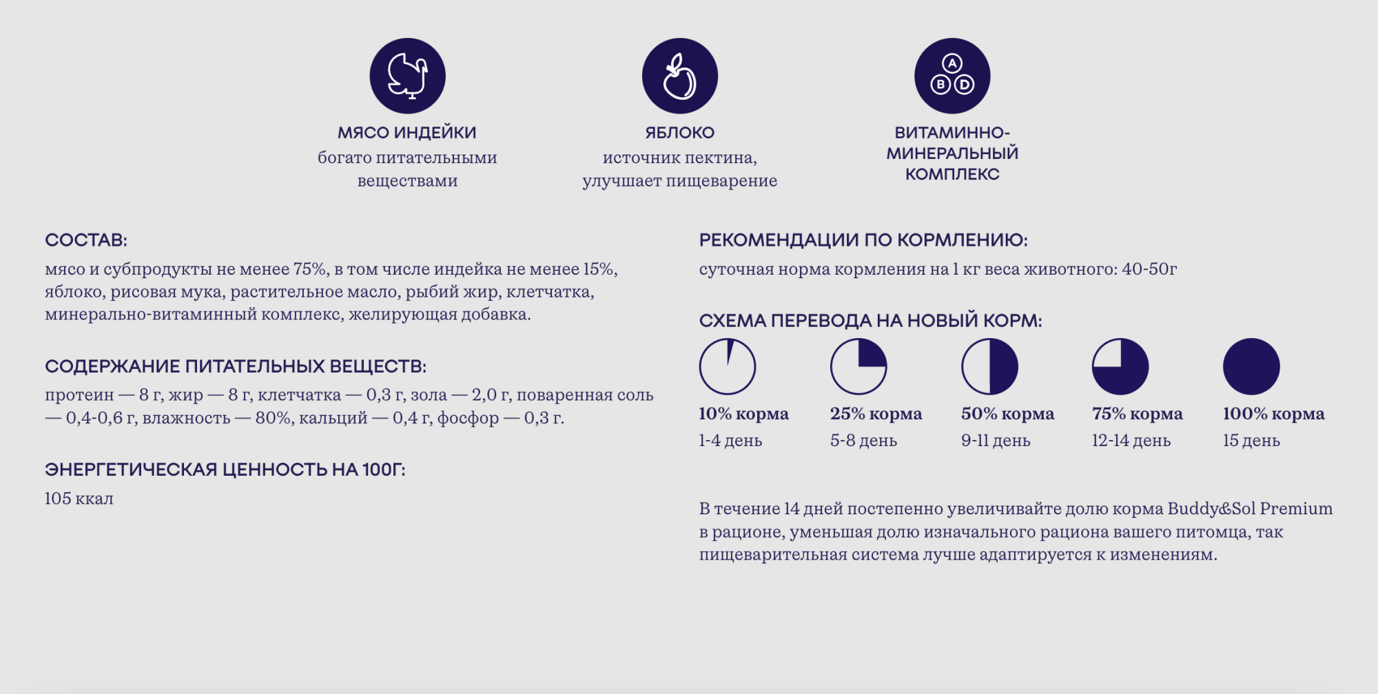 Buddy&Sol Влажный корм для собак с индейкой и яблоком, 410г-9 шт