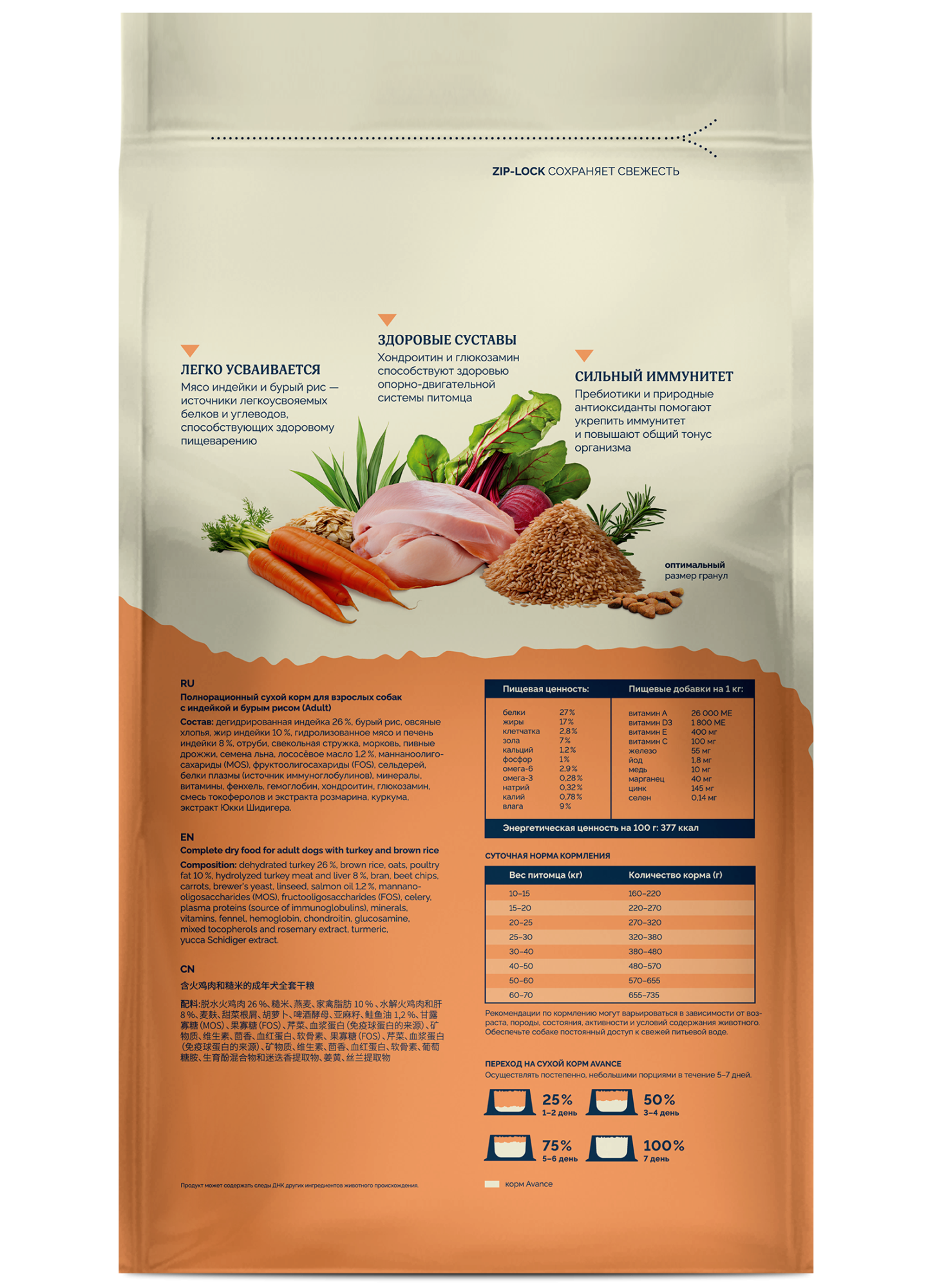 AVANCE Сухой корм для собак с индейкой 3 кг