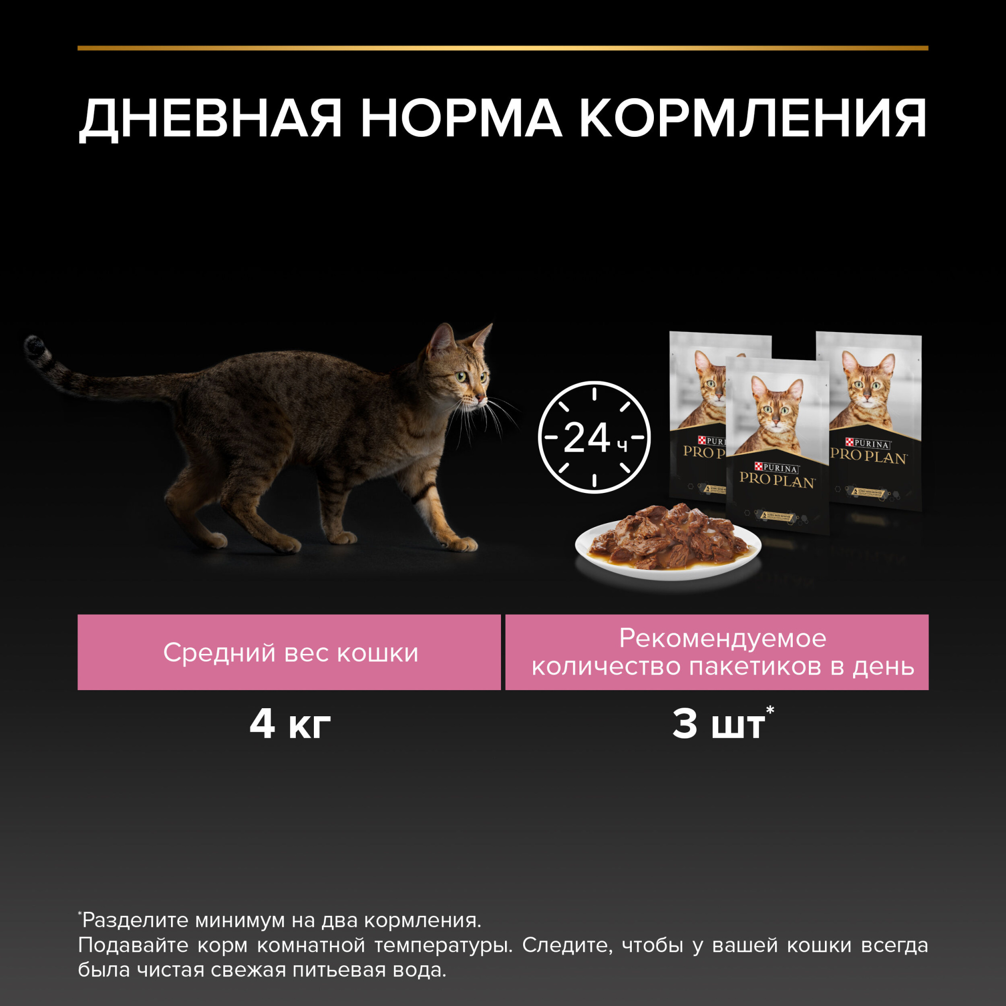 PROPLAN DELICATE DIGESTION Влажный корм для кошек с чувствительным пищеварением, с ягненком в соусе, 85г 7613035591189