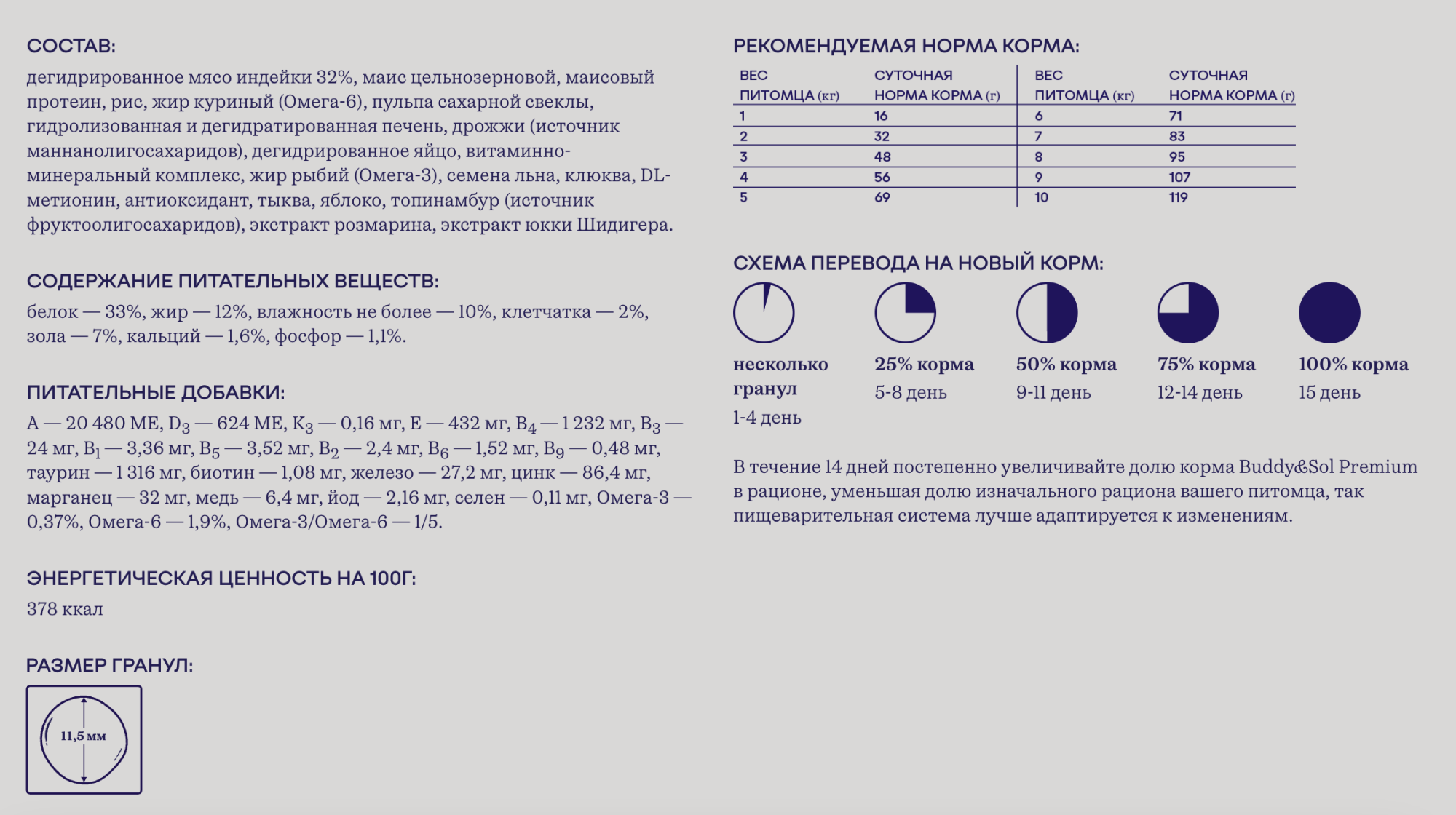 Buddy&Sol Сухой корм для стерилизованных кошек с индейкой 8кг 4680000473071