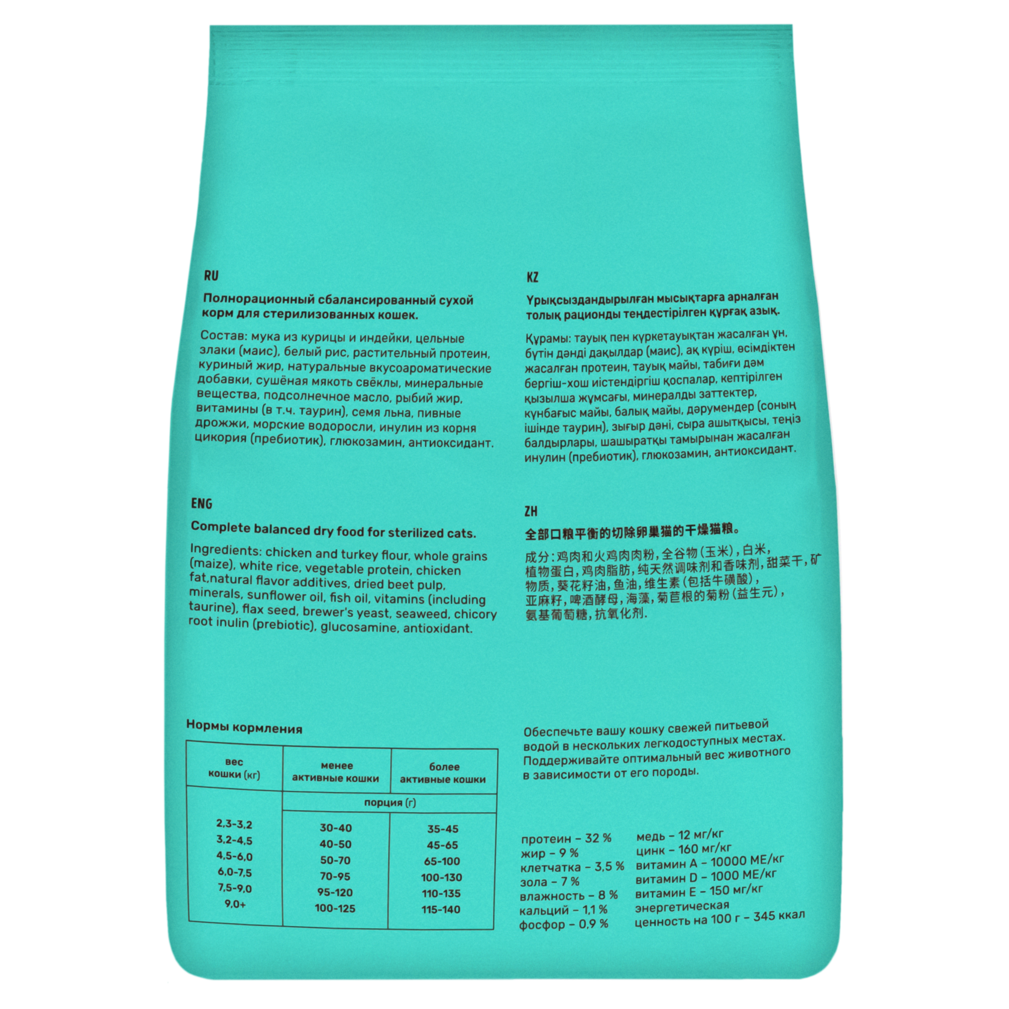 Smart Cat Сухой корм для стерилизованных кошек с курицей 1,4 кг 4640201671621 4603763289130