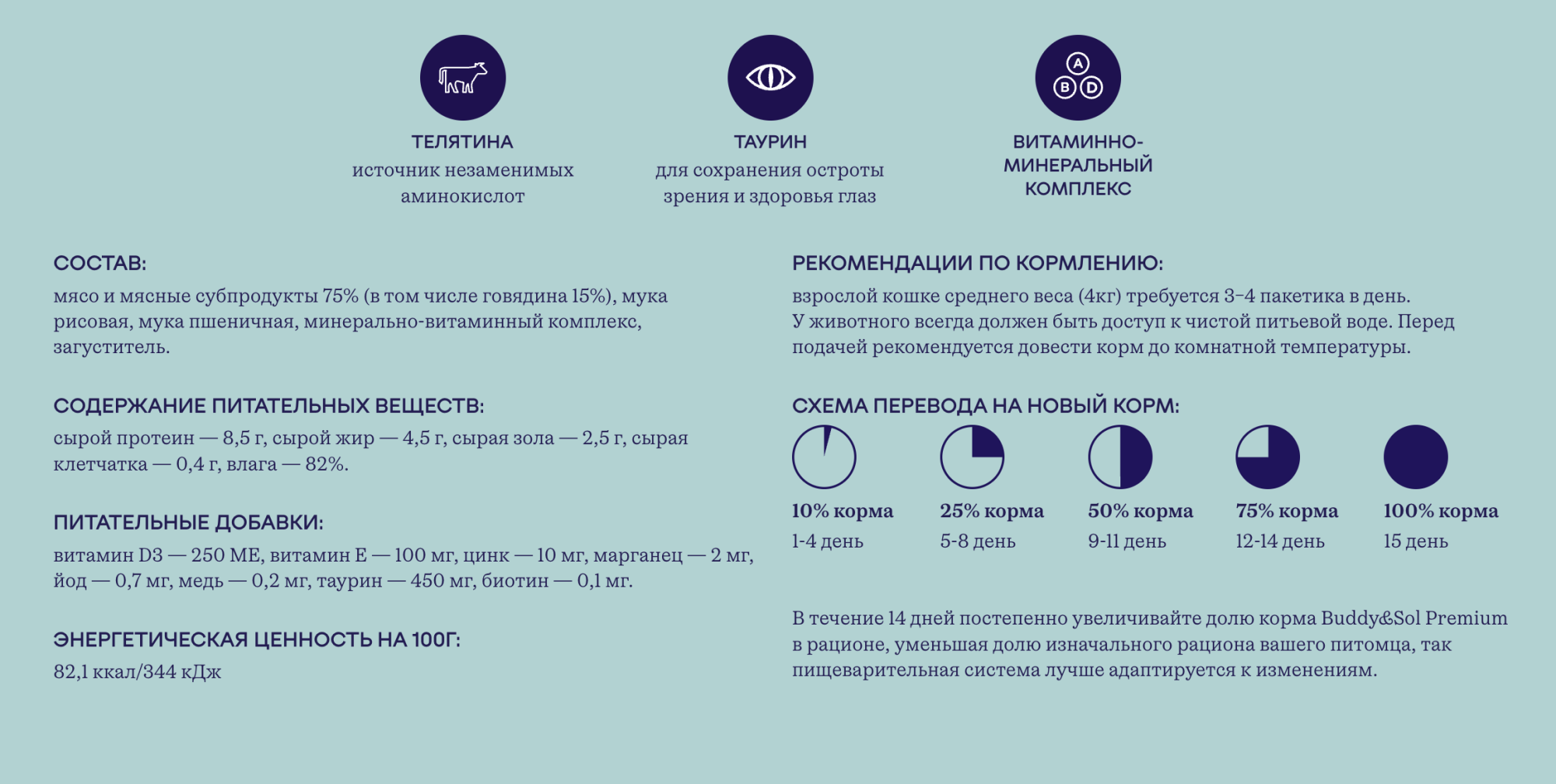 Buddy&Sol Влажный корм для кошек с телятиной в соусе 85г-14 шт