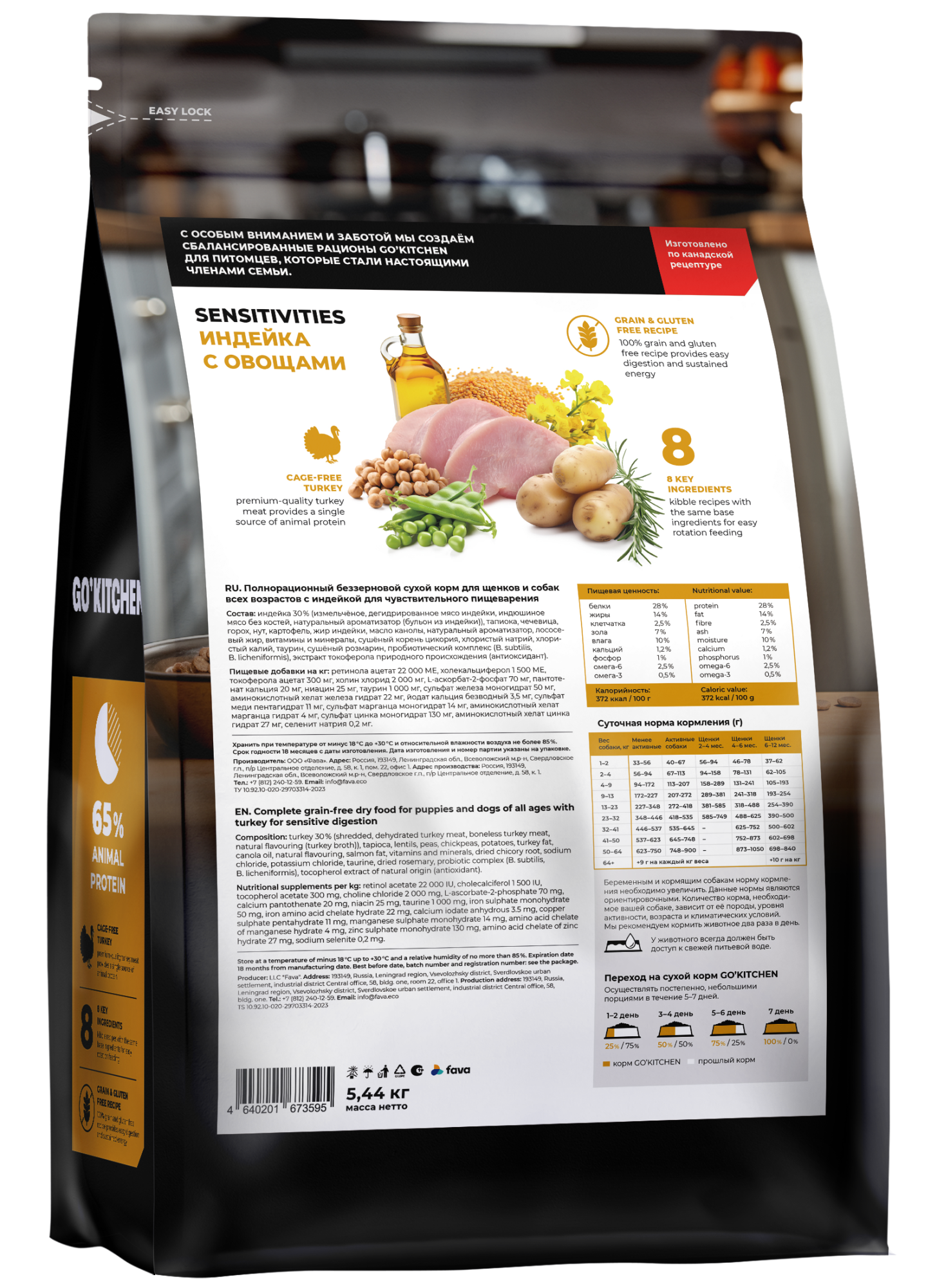 GO'KITCHEN Сухой беззерновой корм Sensitive для собак индейкой 5,44 кг 4640201673595